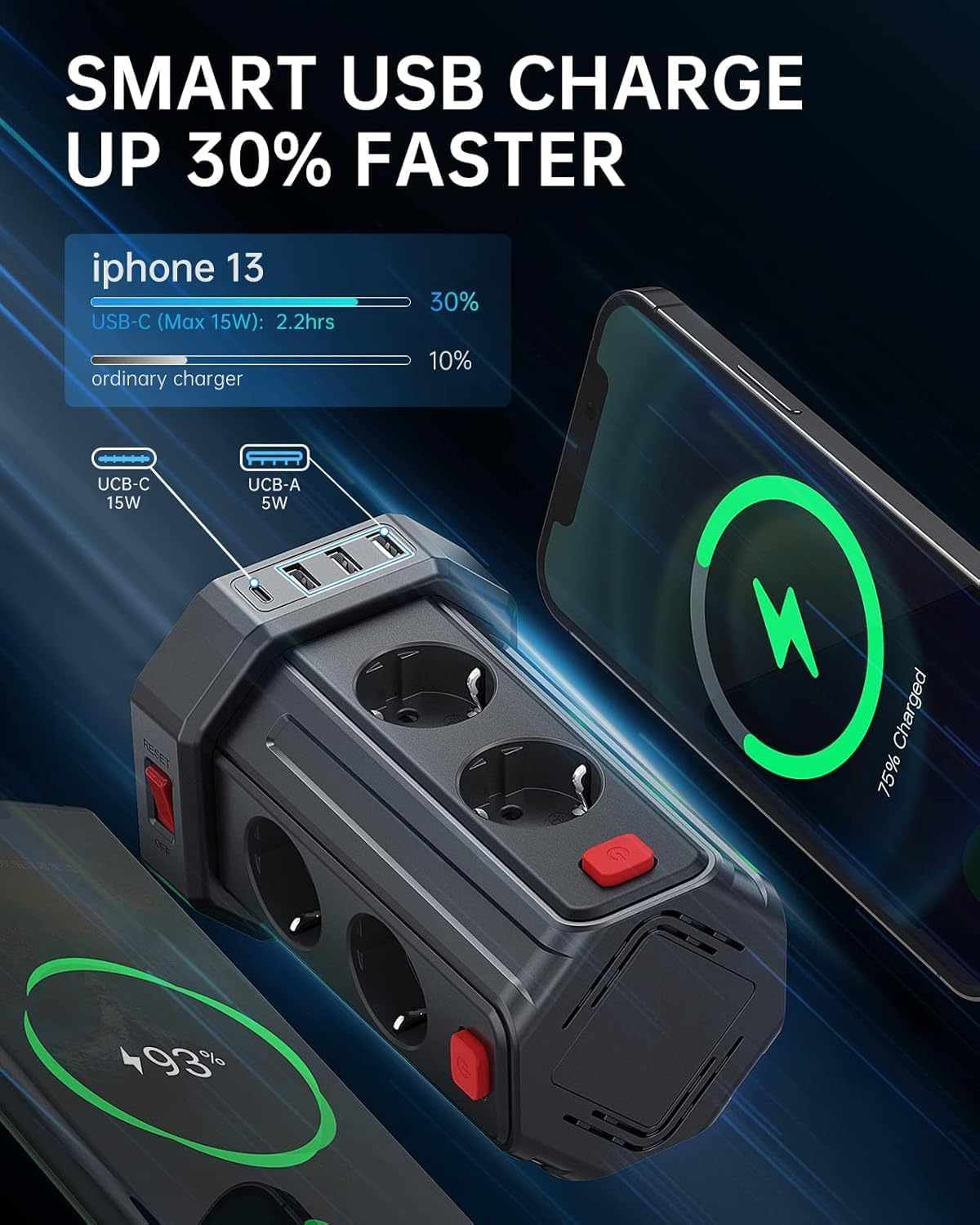 Czarna stacja ładująca USB z gniazdkami i iPhone'em naładowanym w 75%.