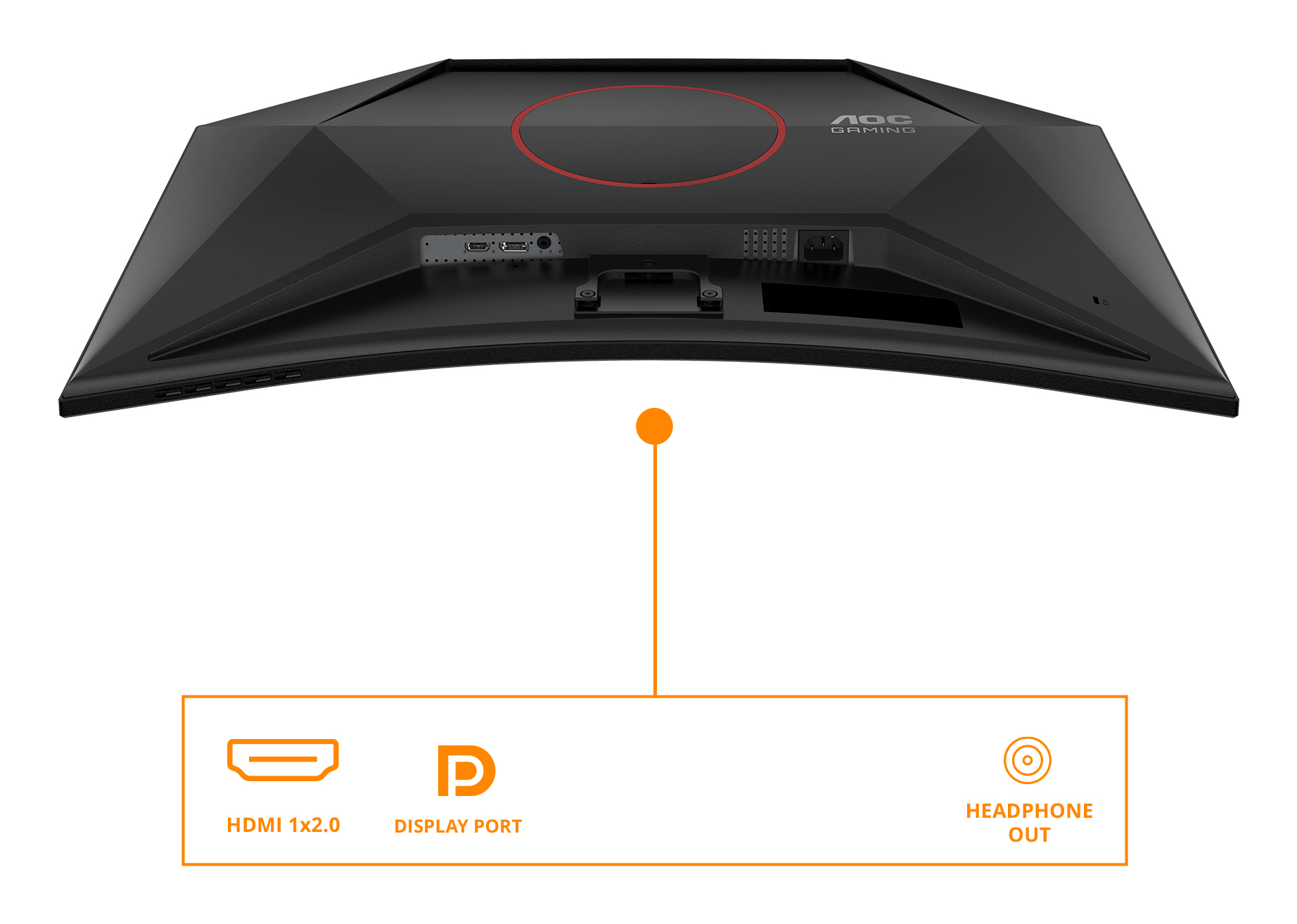 Tył czarnego monitora AOC Gaming pokazujący porty i ikony HDMI, Display Port i wyjścia słuchawkowego.