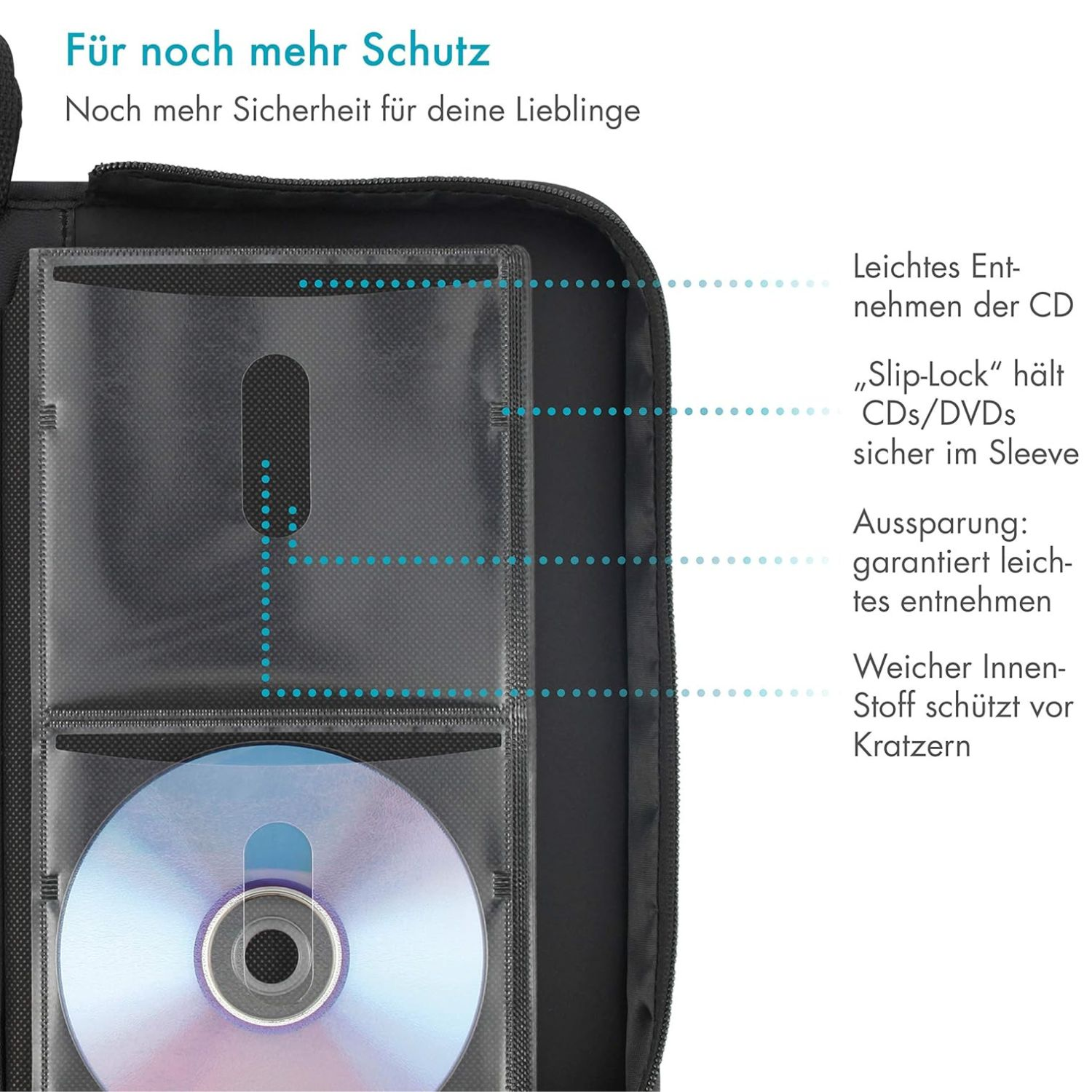 CD-Hülle mit einer CD, die leichten Entnahme und Kratzschutz verspricht.