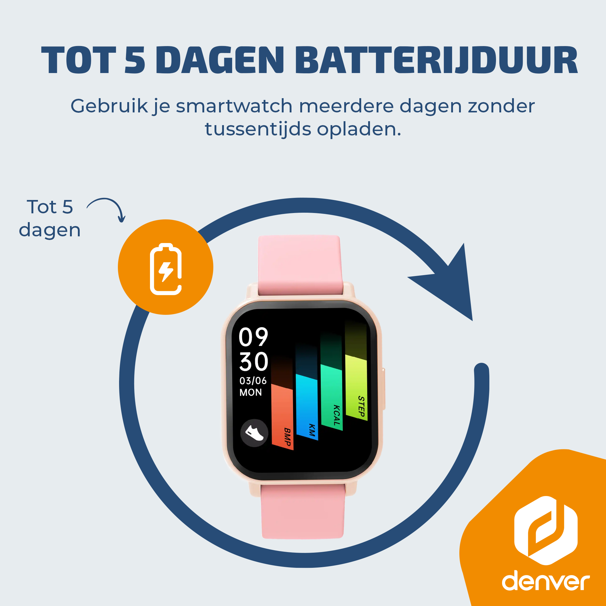 Een roze smartwatch met batterij-icoon en tekst die 5 dagen batterijduur aangeeft.