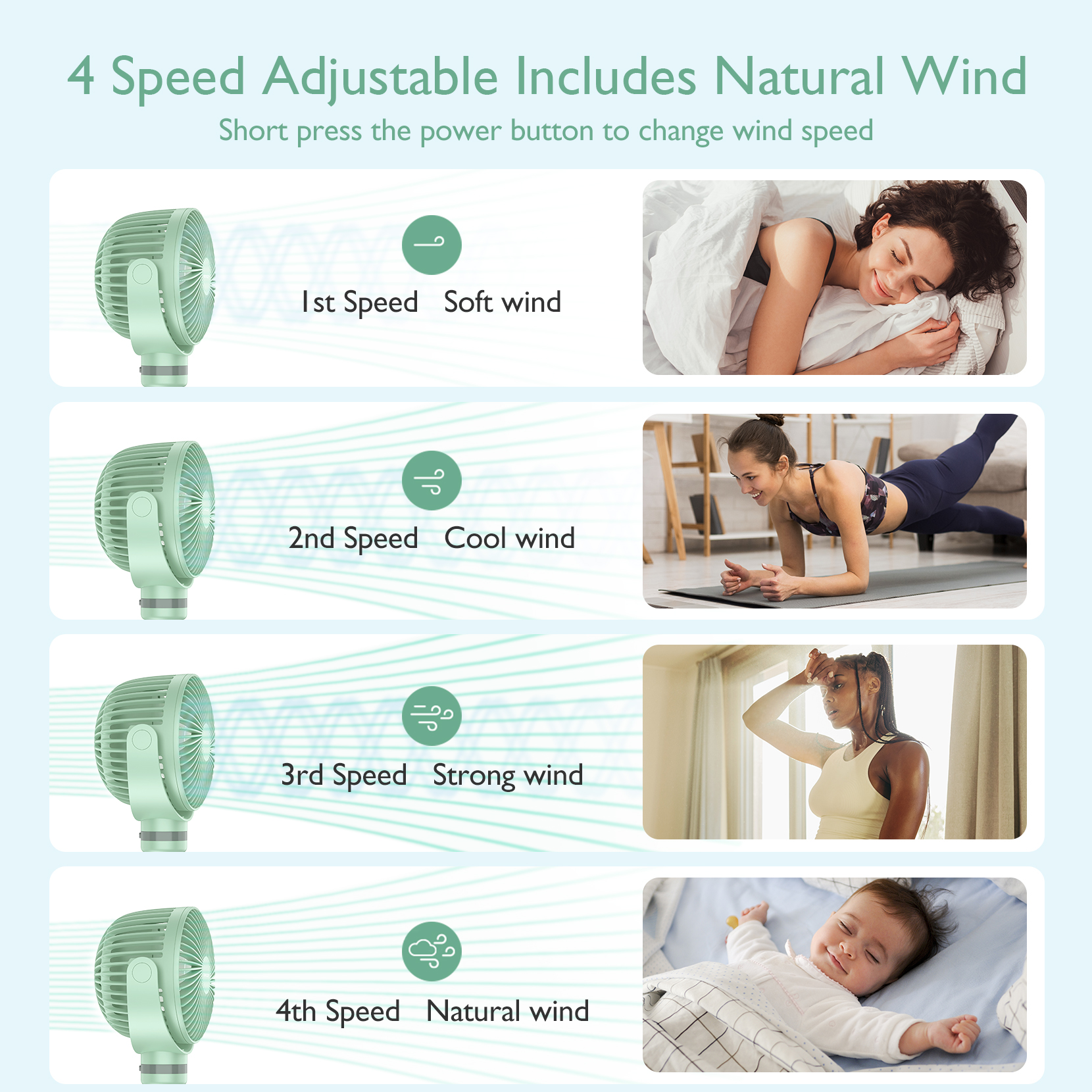 Ein Ventilator mit 4 Geschwindigkeiten: sanft, kühl, stark und natürlich.