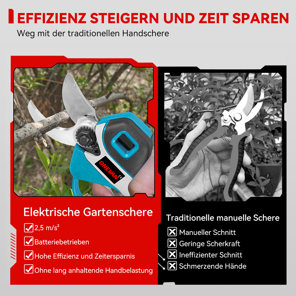 Vergleich von Elektro- und Handschere: Effizienz vs. traditionell.