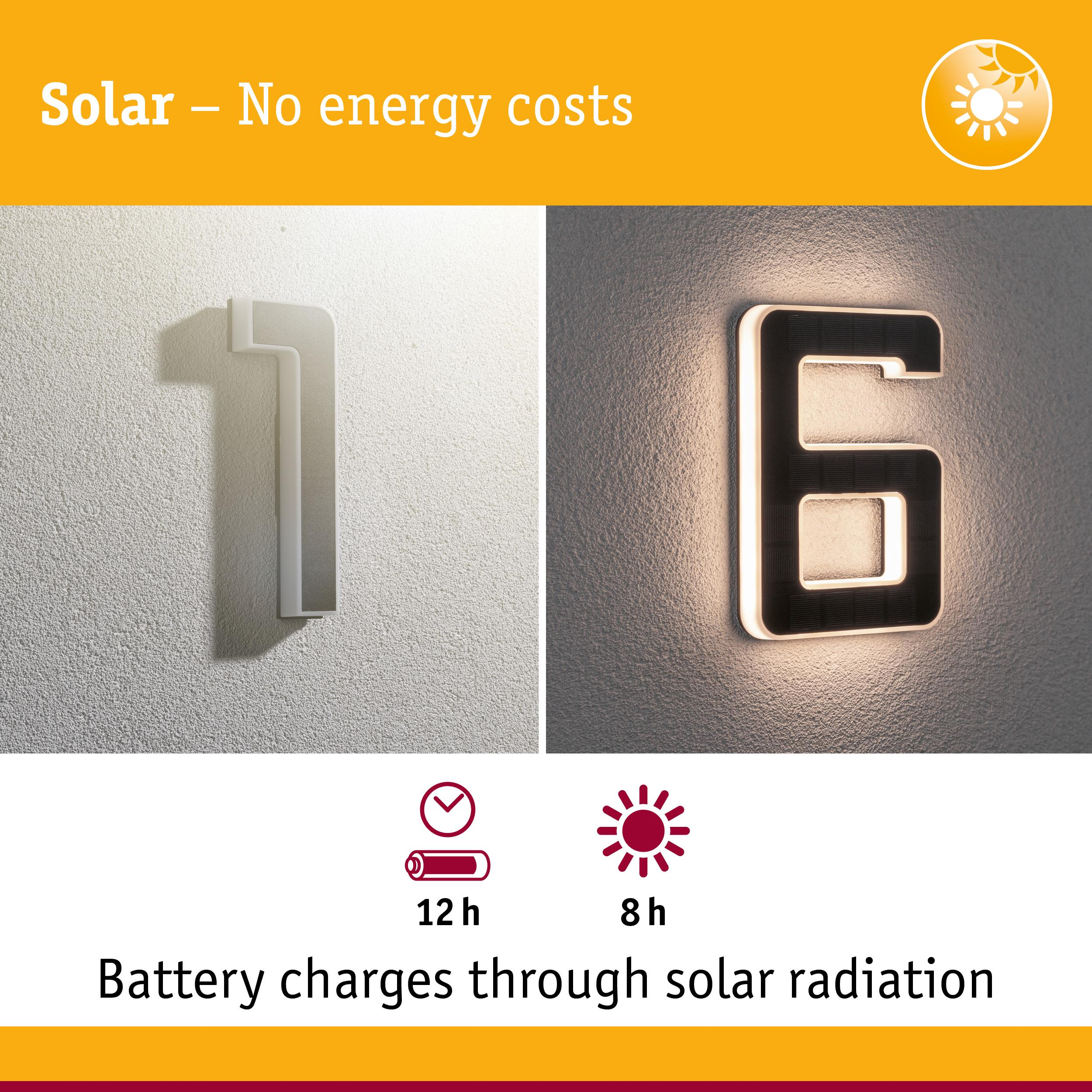 Numery domów 1 i 6 ładują się energią słoneczną. 12h ładowania, 8h światła.