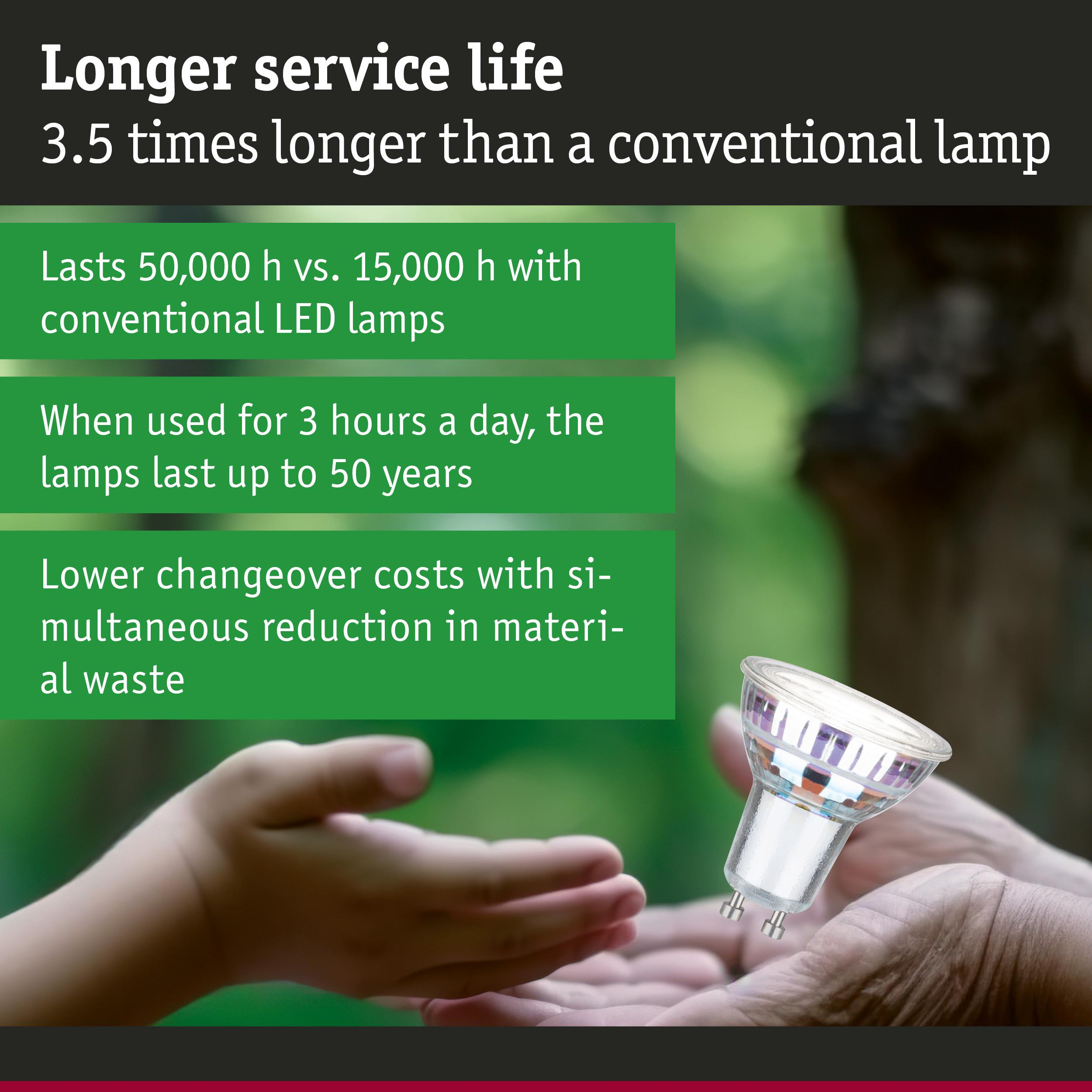 Hände halten eine LED-Lampe vor unscharfem grünen Hintergrund.