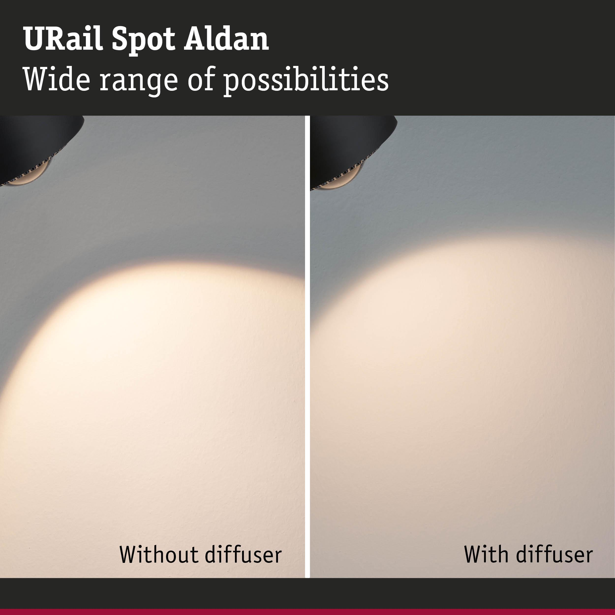Vergleich von Lichtflecken: links ohne Diffusor, rechts mit.