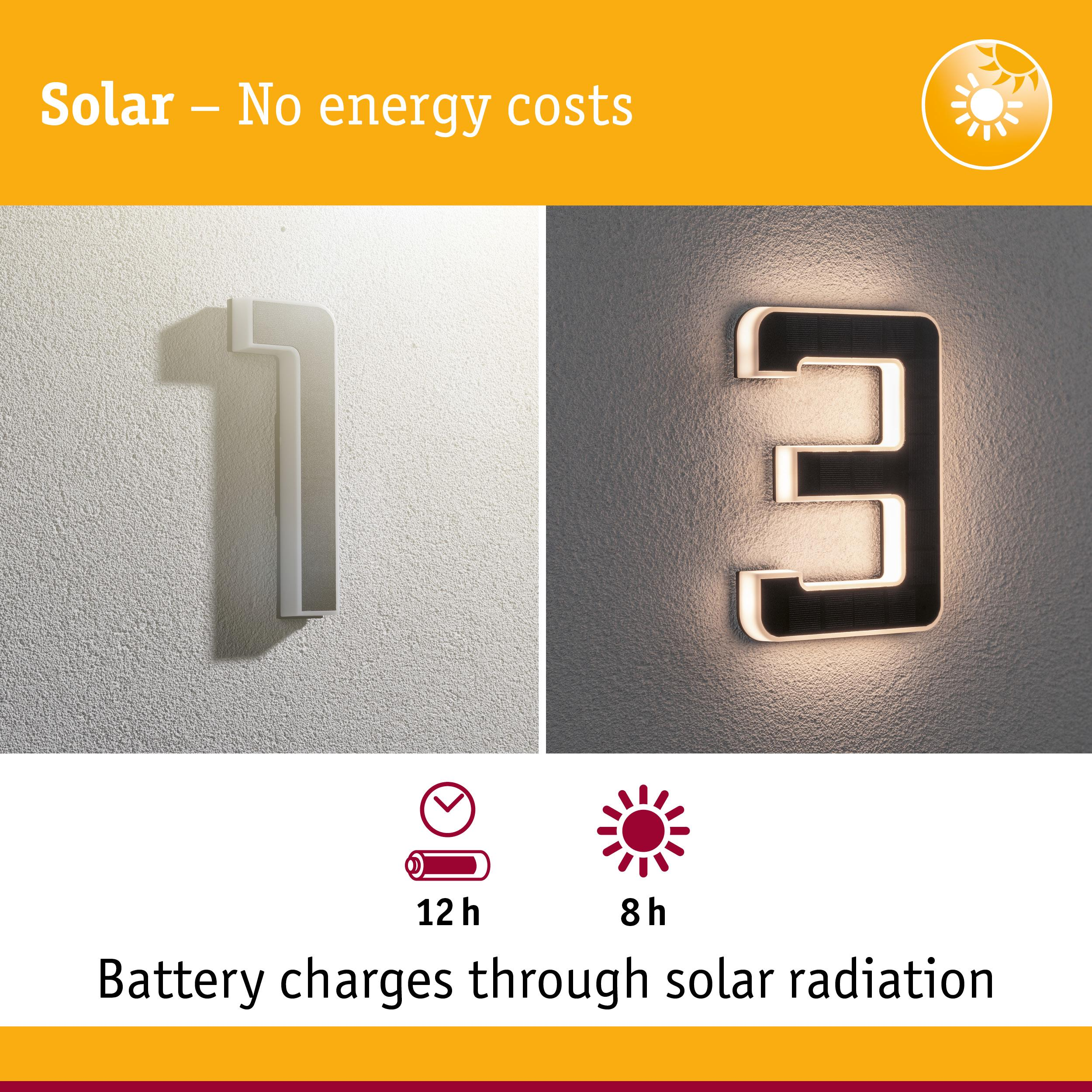 Numery domów 1 i 3, zasilane energią słoneczną. Ładowanie 12h, działanie 8h.