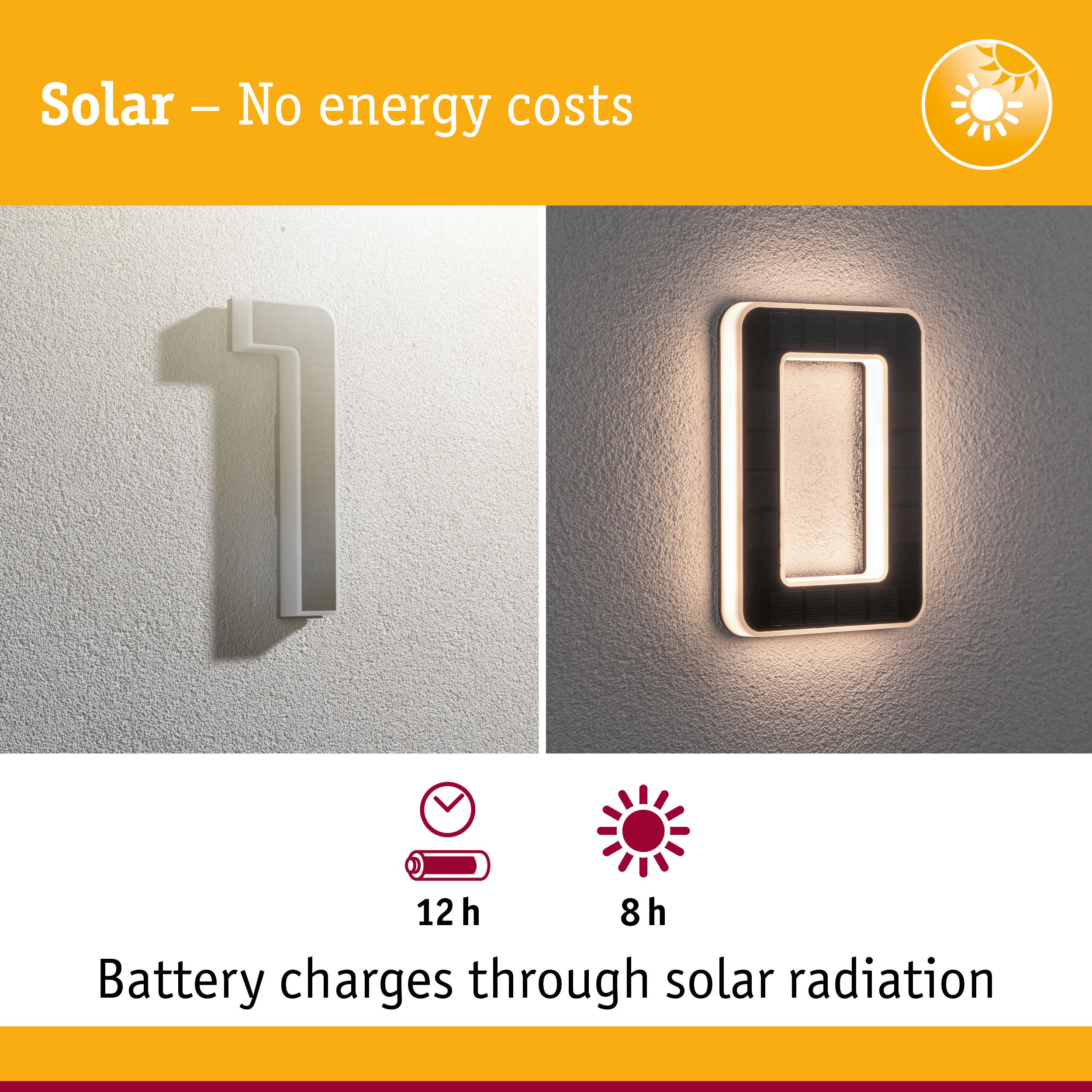 Dwie lampy z numerem domu: po lewej biała '1', po prawej świecąca lampa.