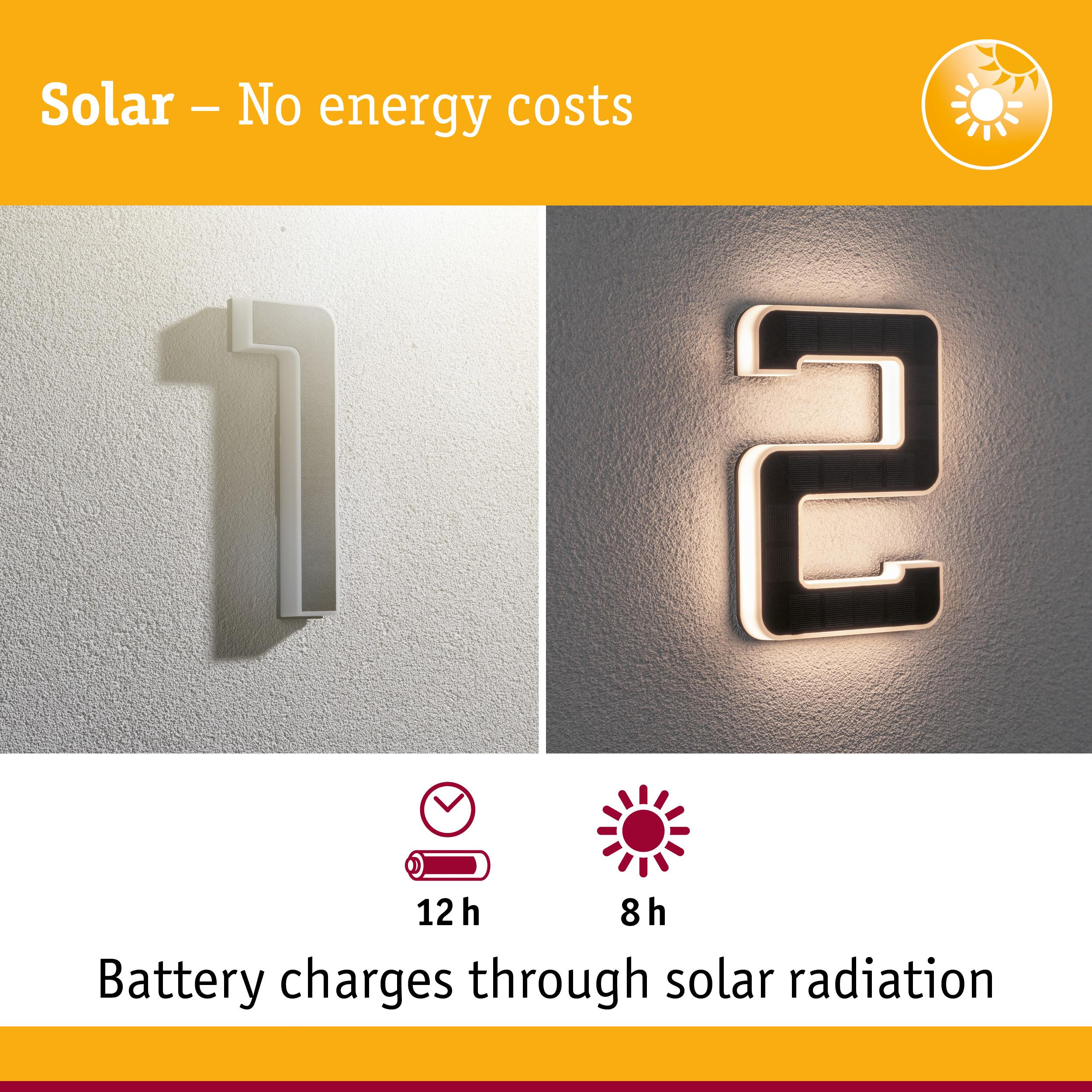 Podświetlane numery domów '1' i '2', zasilane energią słoneczną.
