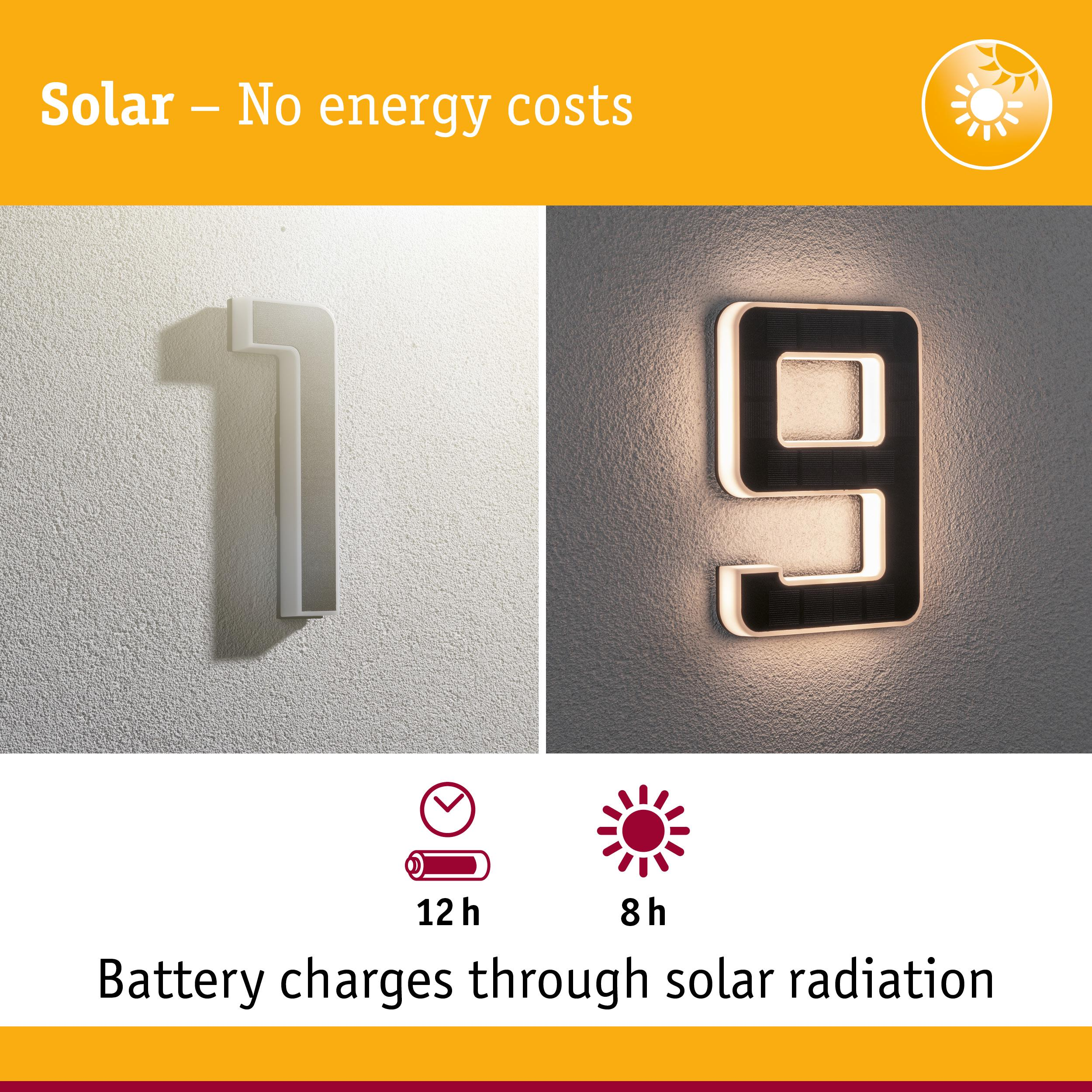 Numery domów 1 i 9 z ładowaniem słonecznym. Ładowanie 12h, światło 8h.