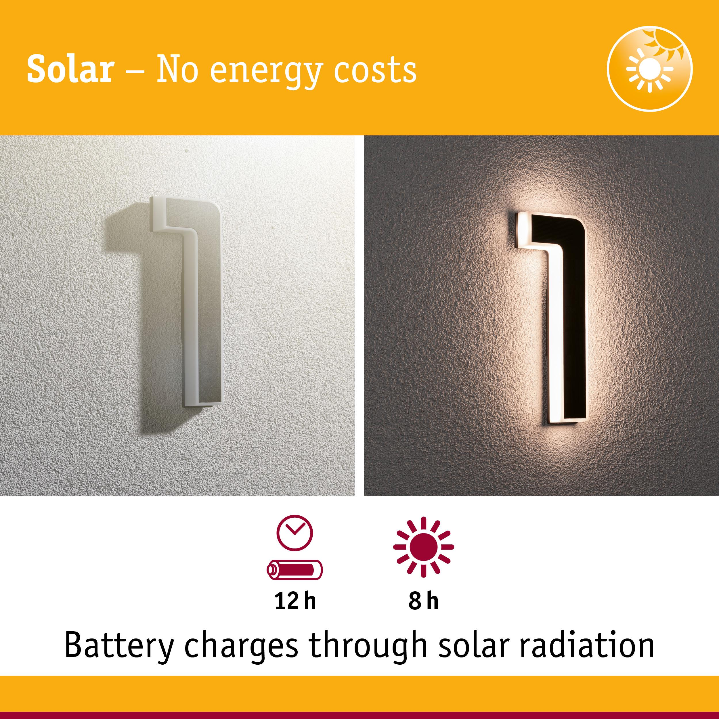 Oświetlona cyfra "1", ładowanie słoneczne. 12h ładowania, 8h świecenia.