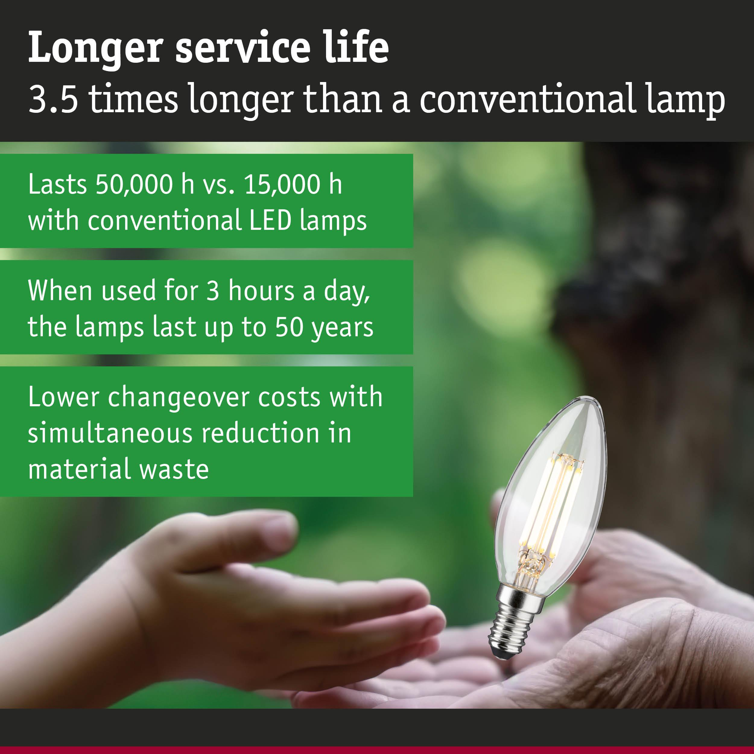 Hände halten eine LED-Lampe vor unscharfem grünen Hintergrund.