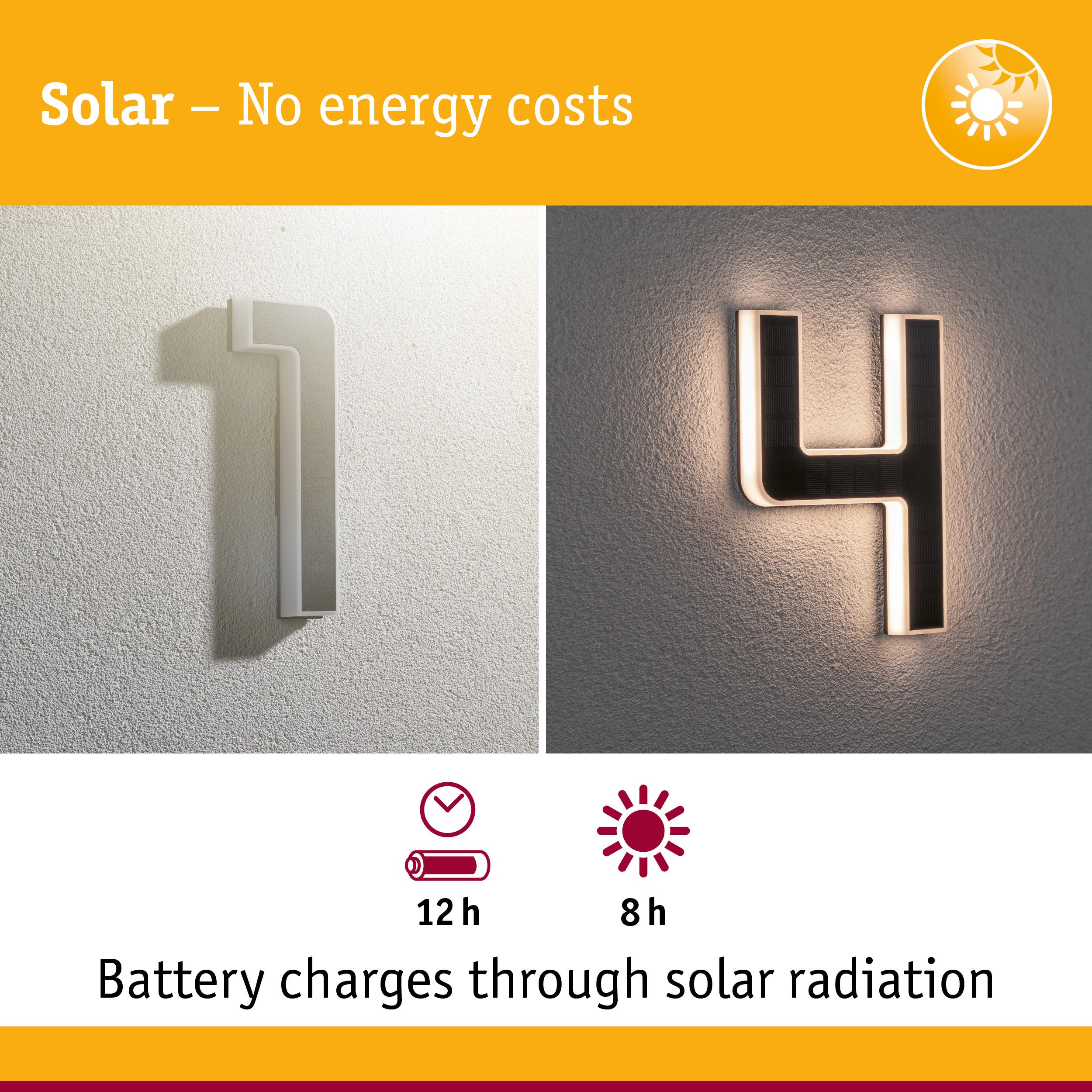 Numery domów 1 i 4 z ładowaniem słonecznym. 12h ładowania, 8h światła.