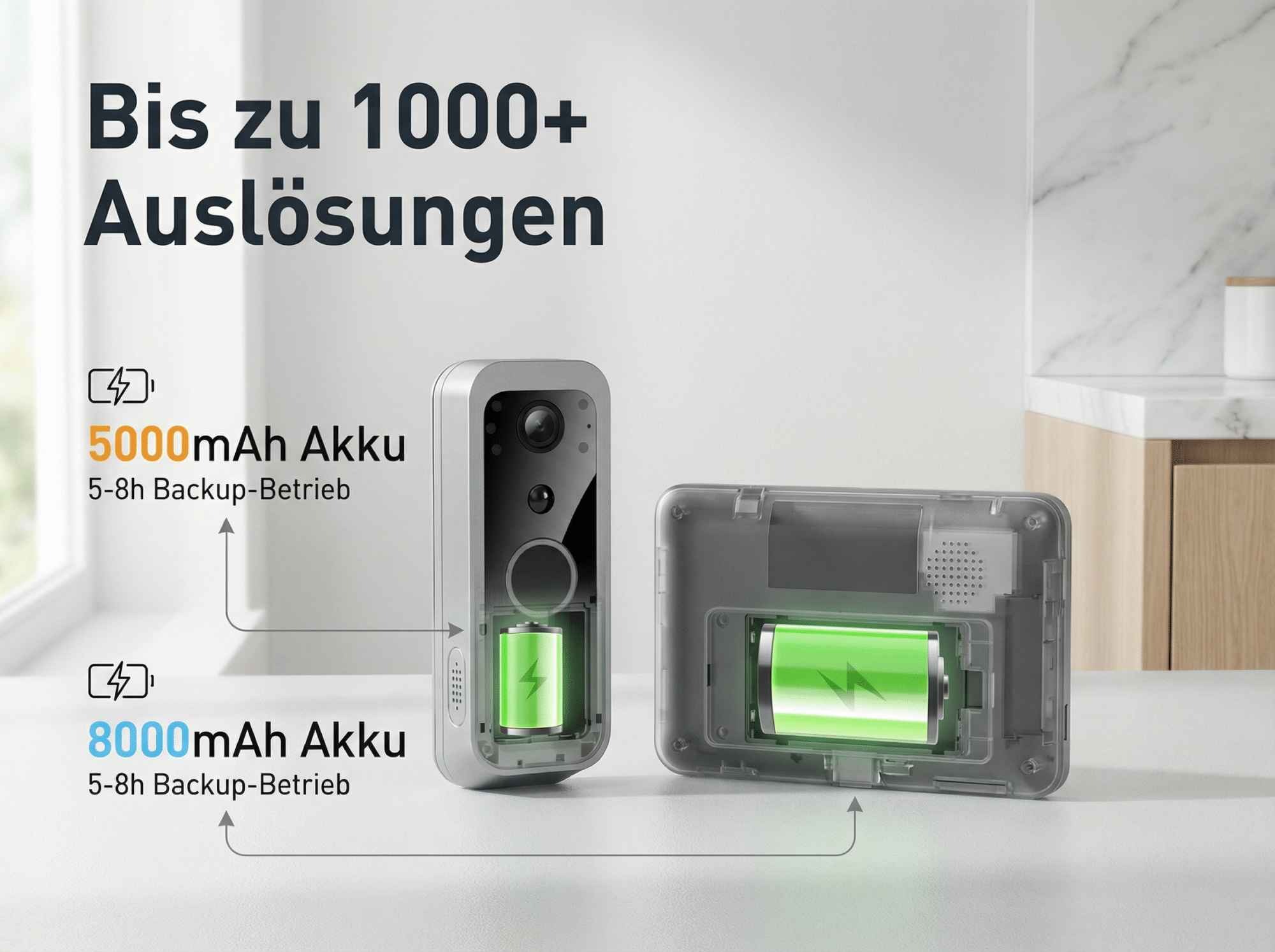 Zwei Akkus für Überwachungskameras: 5000mAh und 8000mAh.