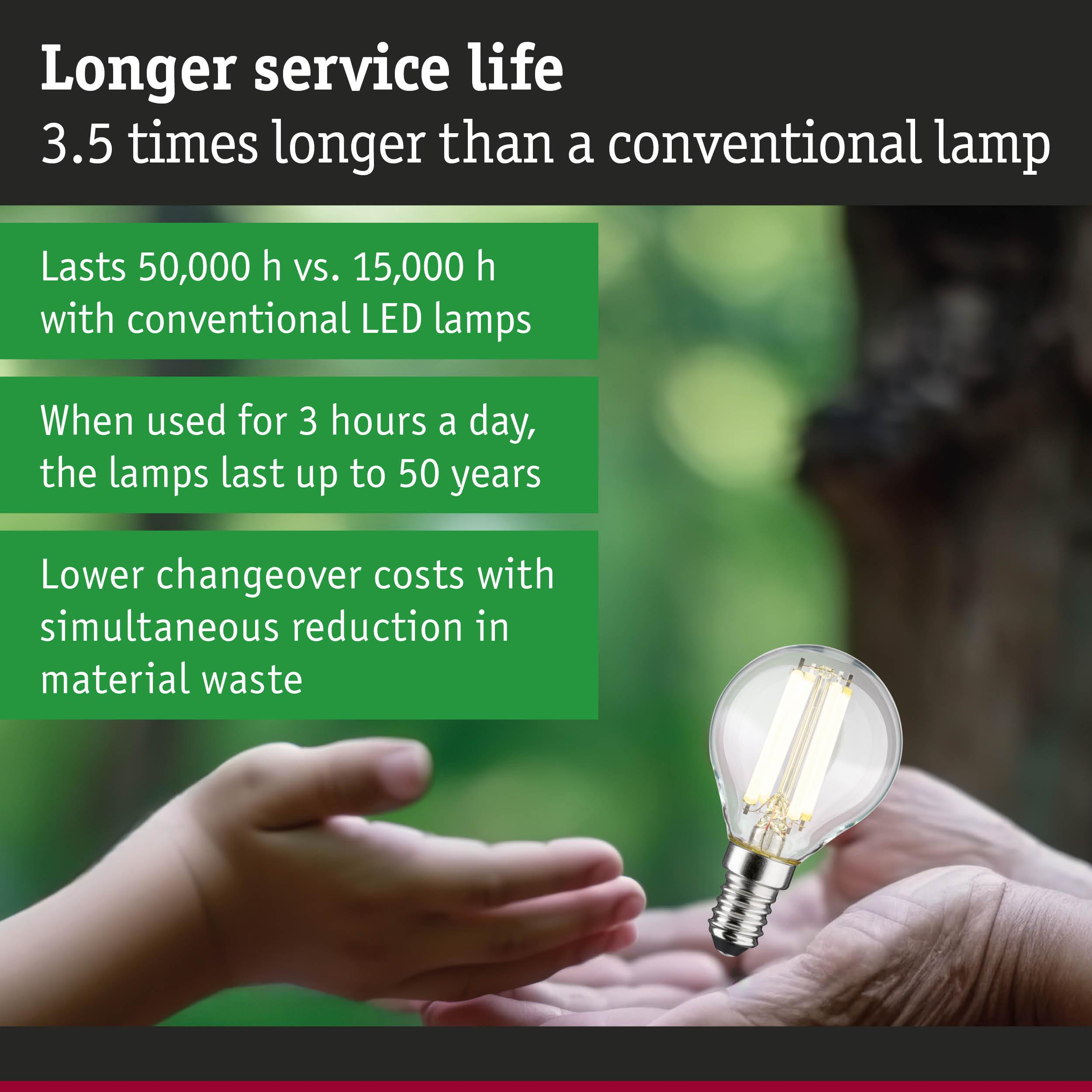 Hände halten eine LED-Lampe vor unscharfem grünem Hintergrund.