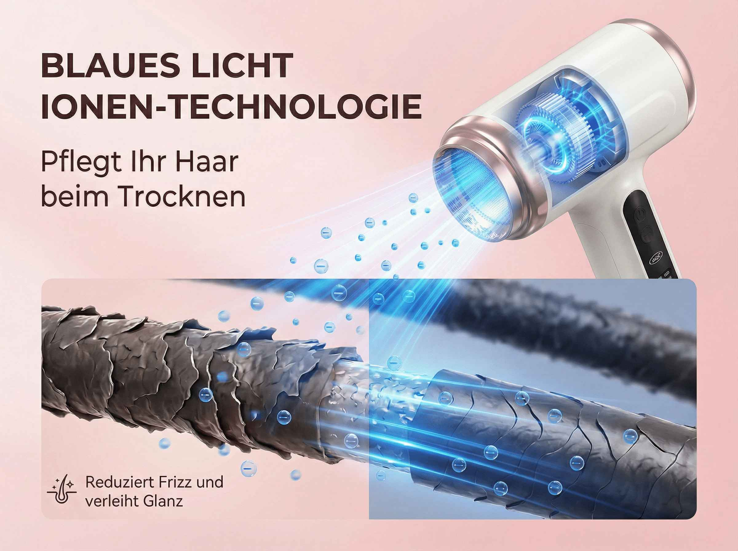 Haartrockner mit blauer Ionen-Technologie behandelt Haar. Reduziert Frizz.