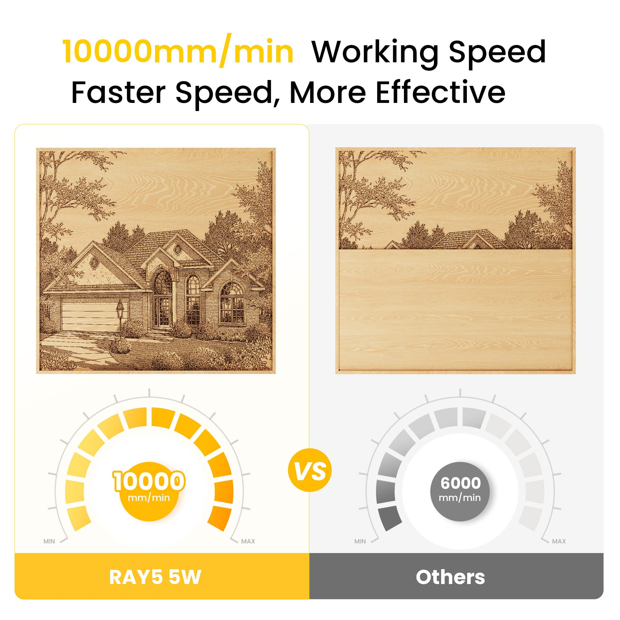 Vergleich von Lasergravurgeschwindigkeiten: 10000 mm/min vs. 6000 mm/min.
