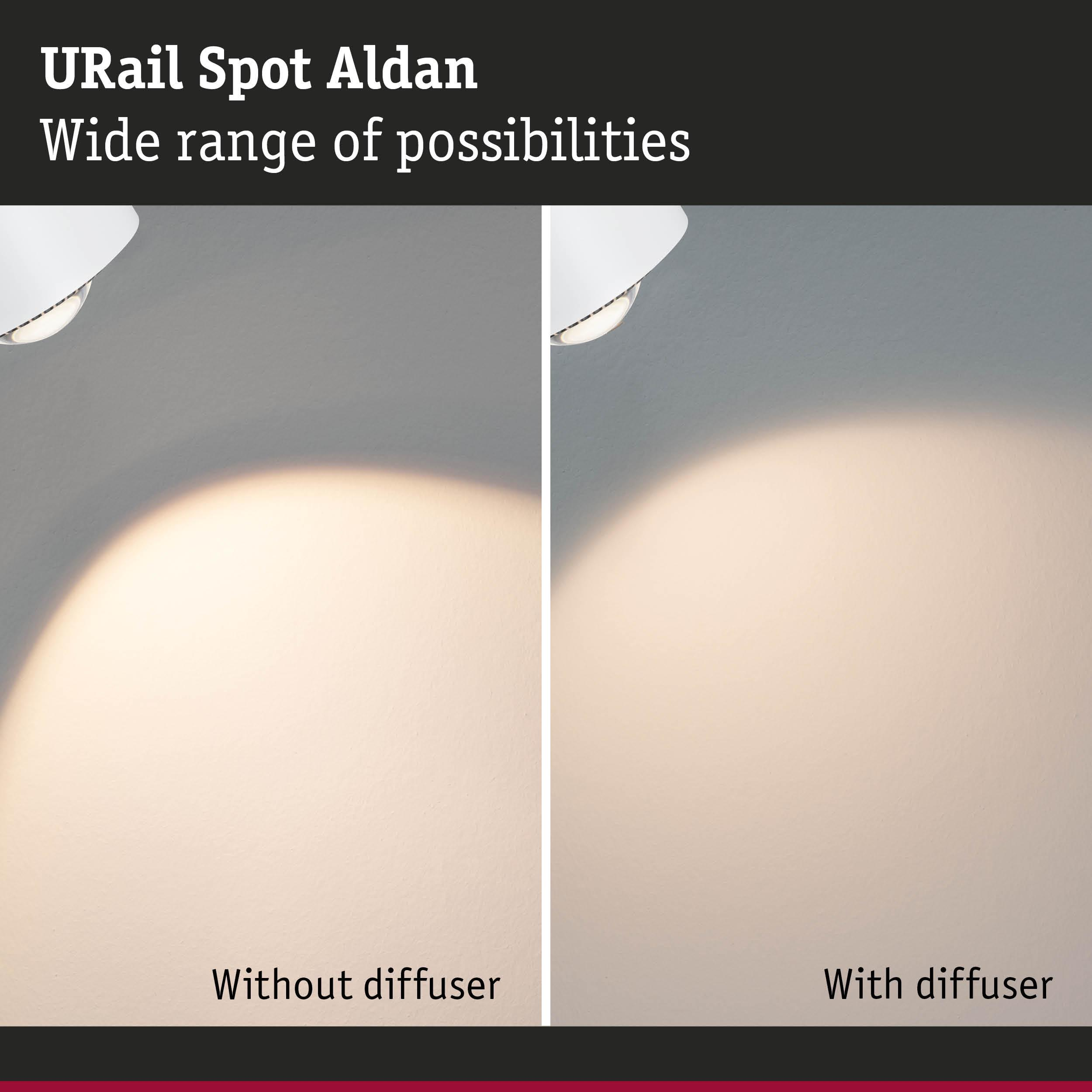 Zwei Wände mit Lichtflecken: links ohne Diffusor, rechts mit.