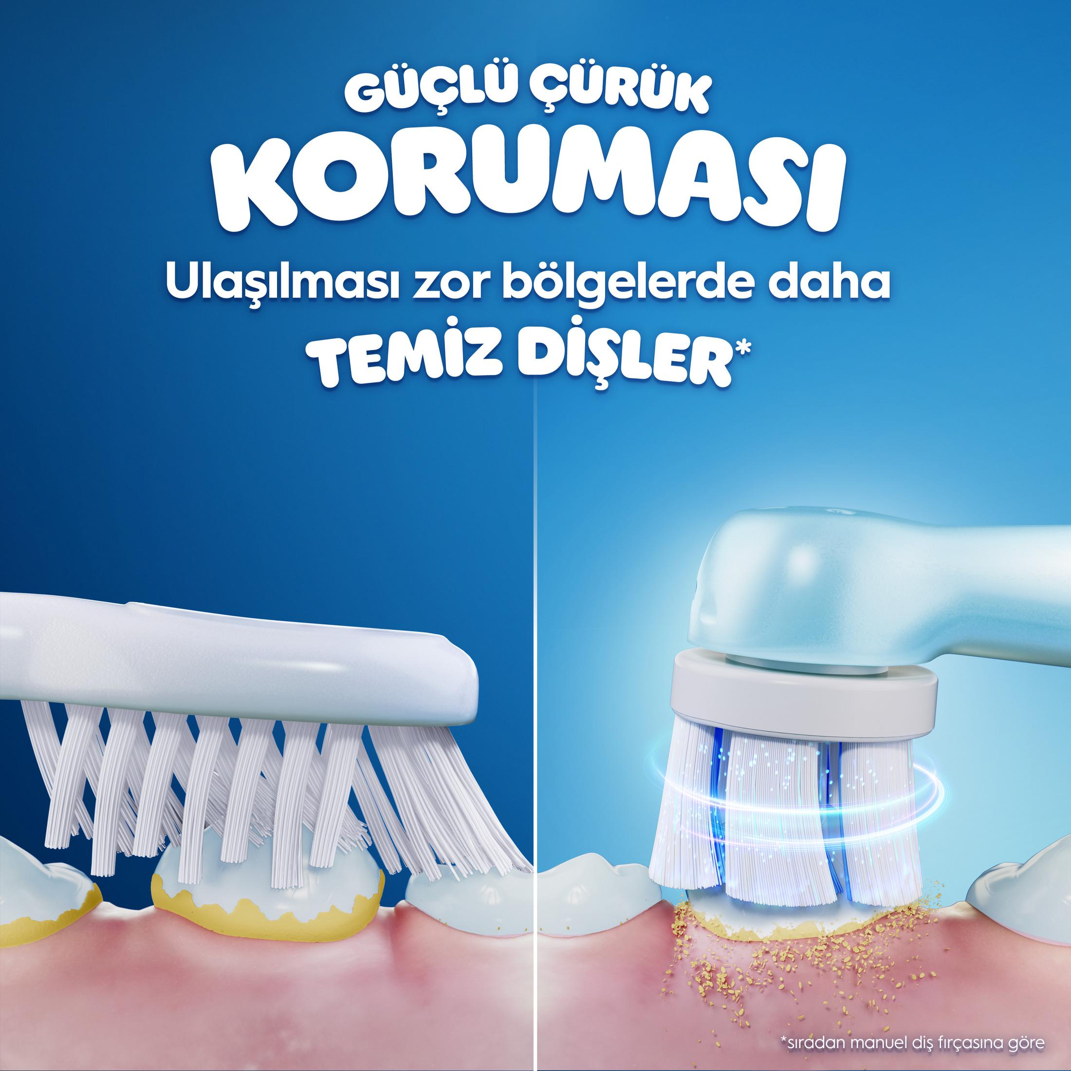 Imagen dividida: cepillo dental limpia dientes; izquierda con placa, derecha limpia.