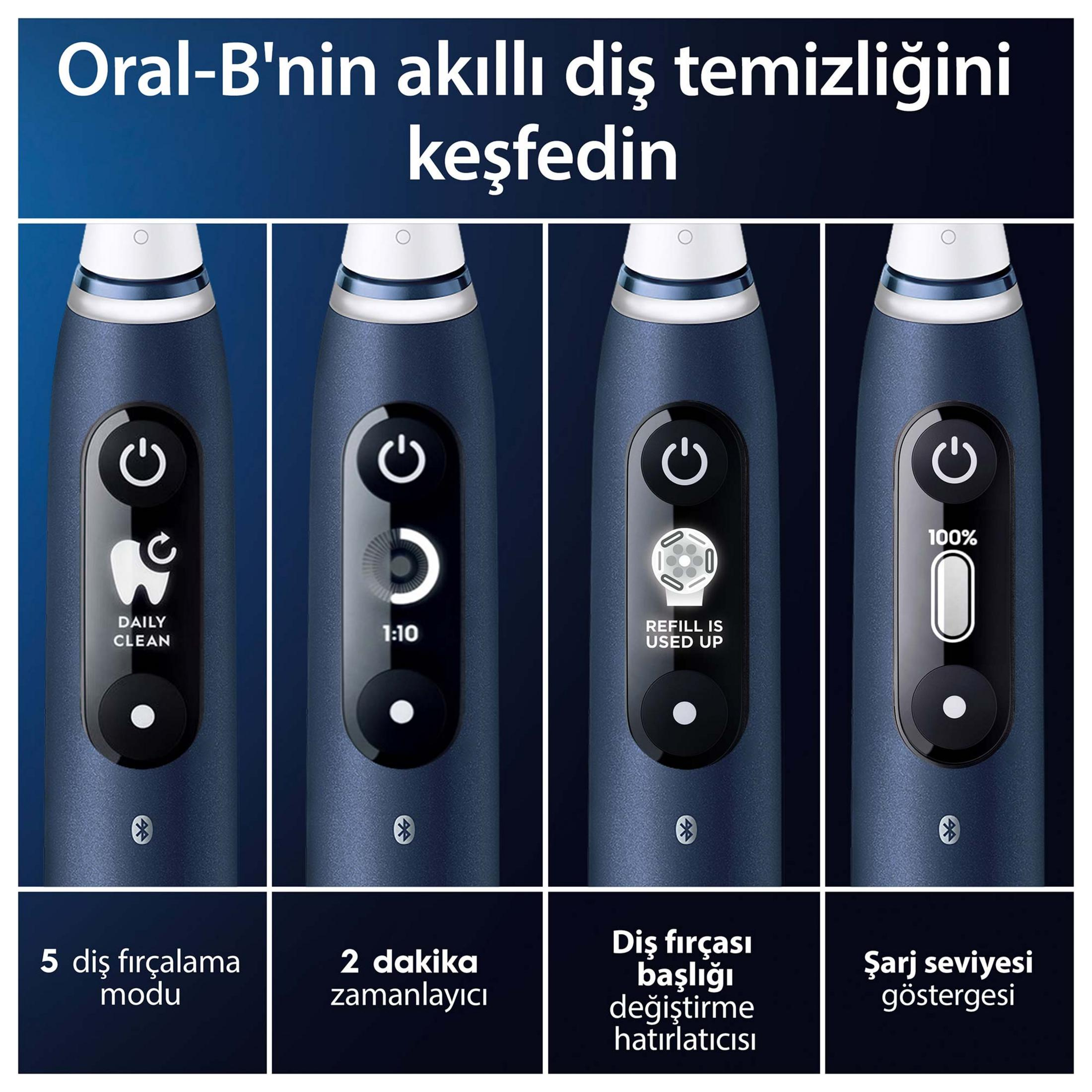 Spazzolino Oral-B: 5 modalità, timer, promemoria e indicatore di carica.