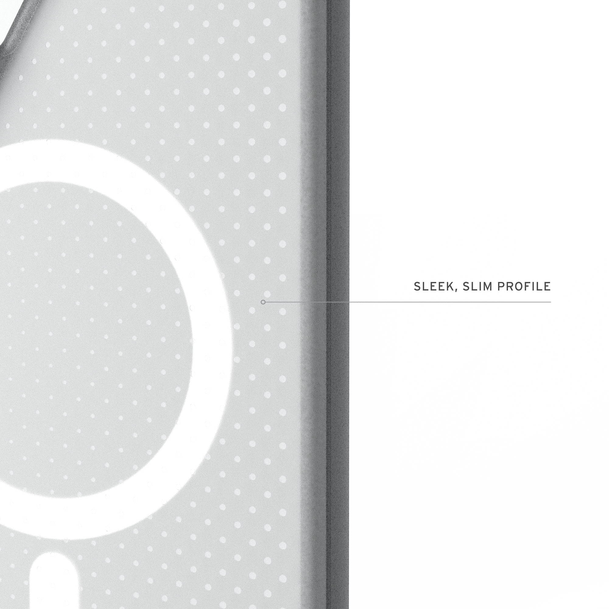 Grauer Hintergrund mit weißen Punkten und einem Kreis. Text: SLEEK, SLIM PROFILE.