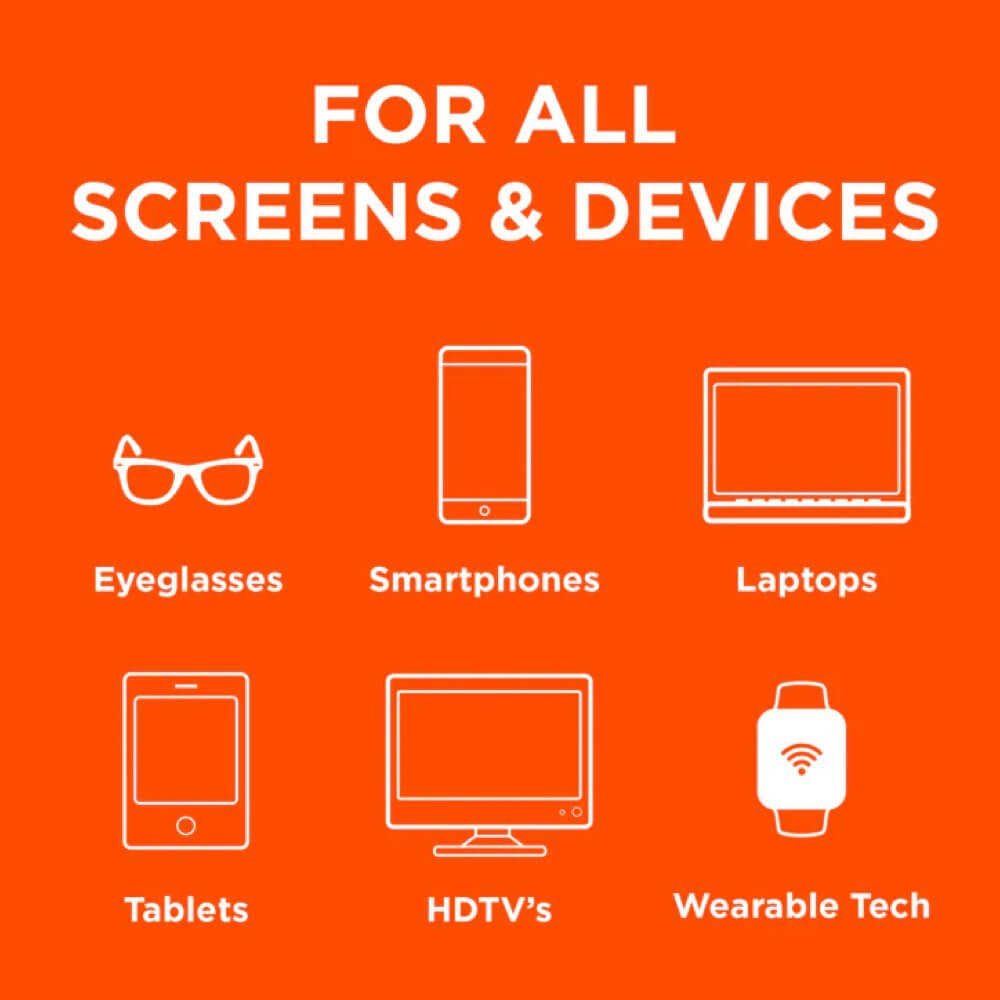 Grafik mit Icons für Brillen, Smartphones, Laptops, Tablets, HDTVs und Wearables.