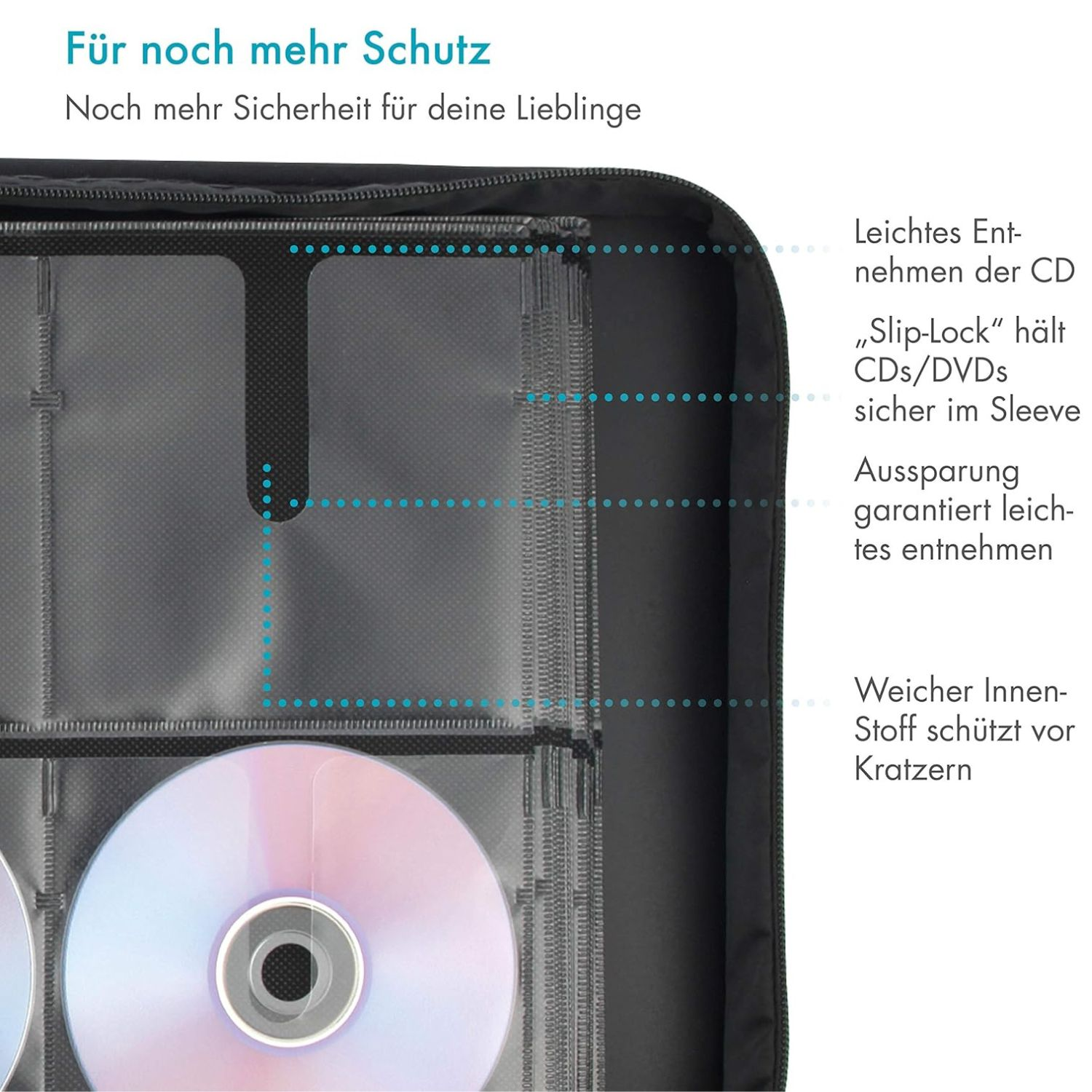 CD-Hülle mit Schutz für CDs und DVDs, mit weichem Innenstoff.