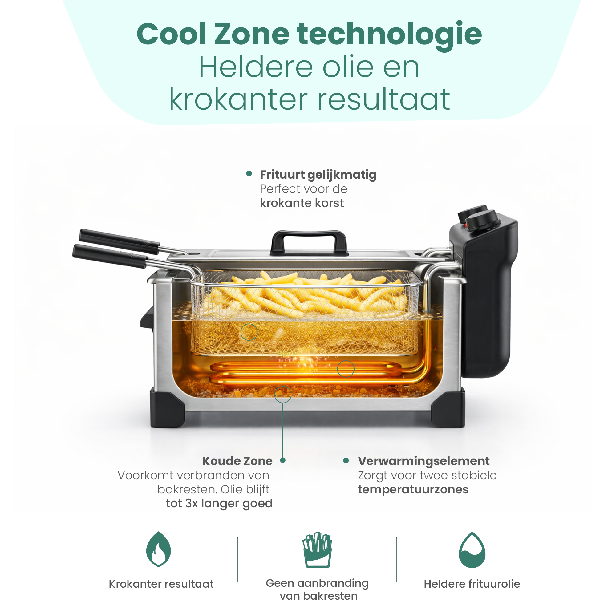 Deep fryer with Cool Zone tech: golden fries in hot oil, with controls.