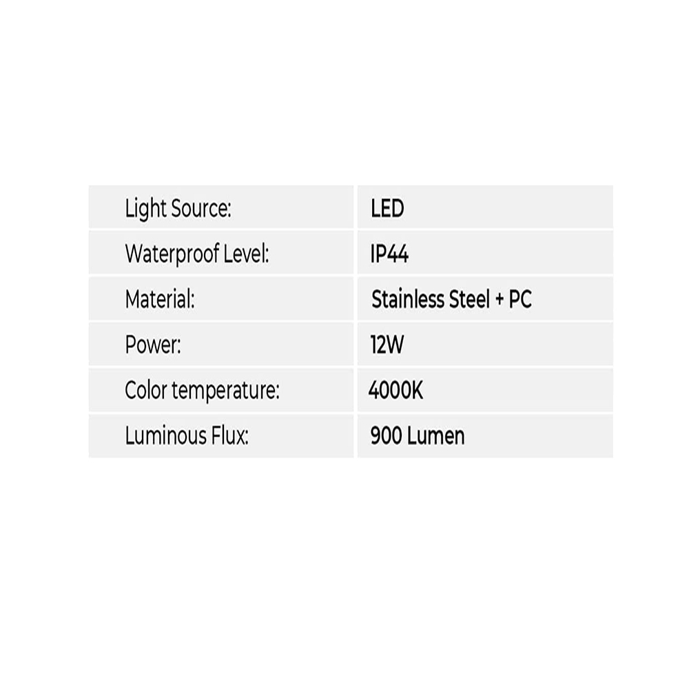 Tabelle mit technischen Daten: LED, IP44, Edelstahl + PC, 12W, 4000K, 900 Lumen.