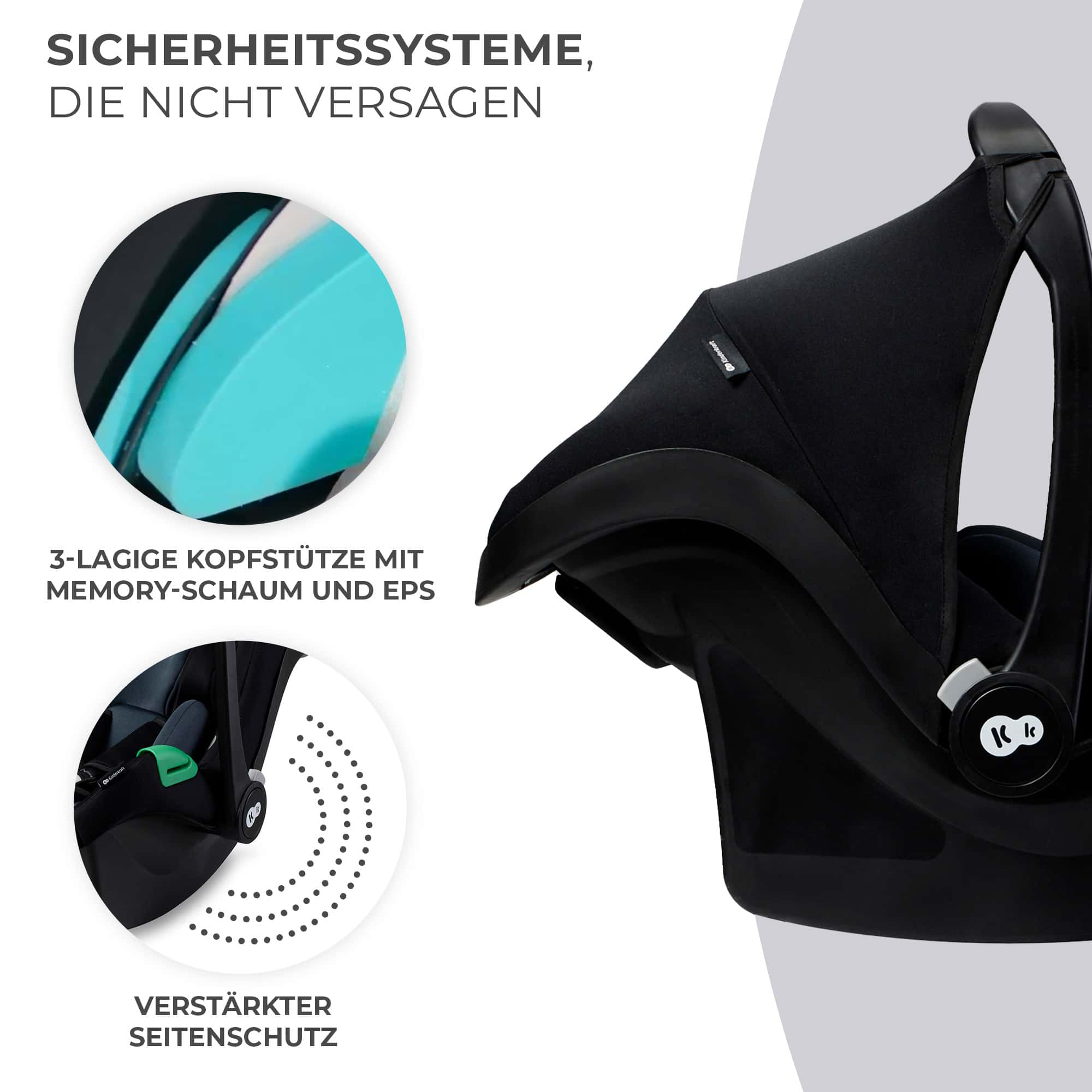Schwarze Babyschale mit türkisen Details, zeigt Kopstütze und Seitenschutz.