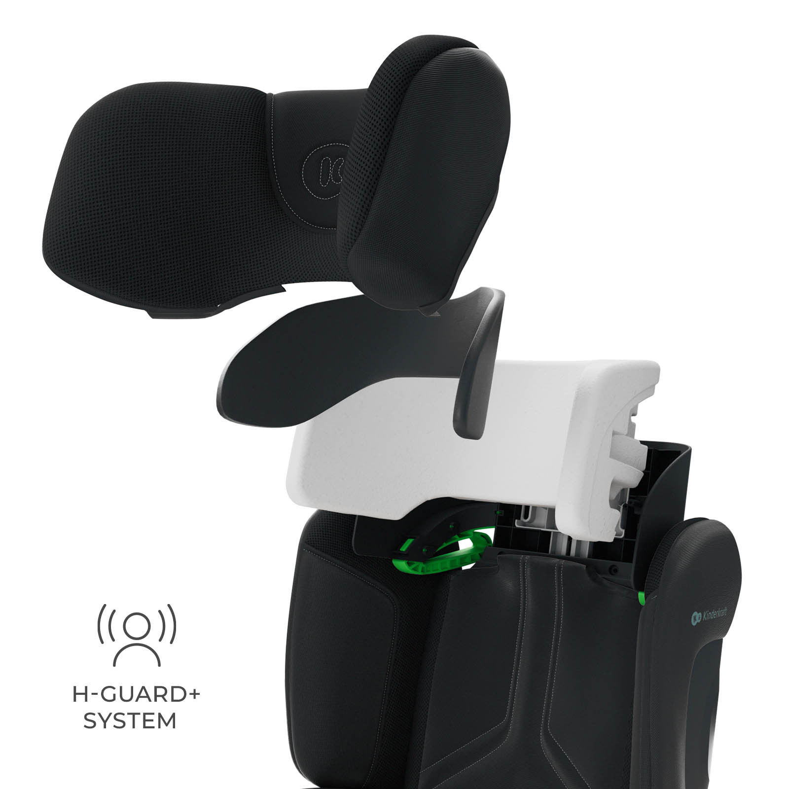 Zerlegter Kindersitz mit schwarzem Stoff und weißem Schaumstoff. H-GUARD+ System.