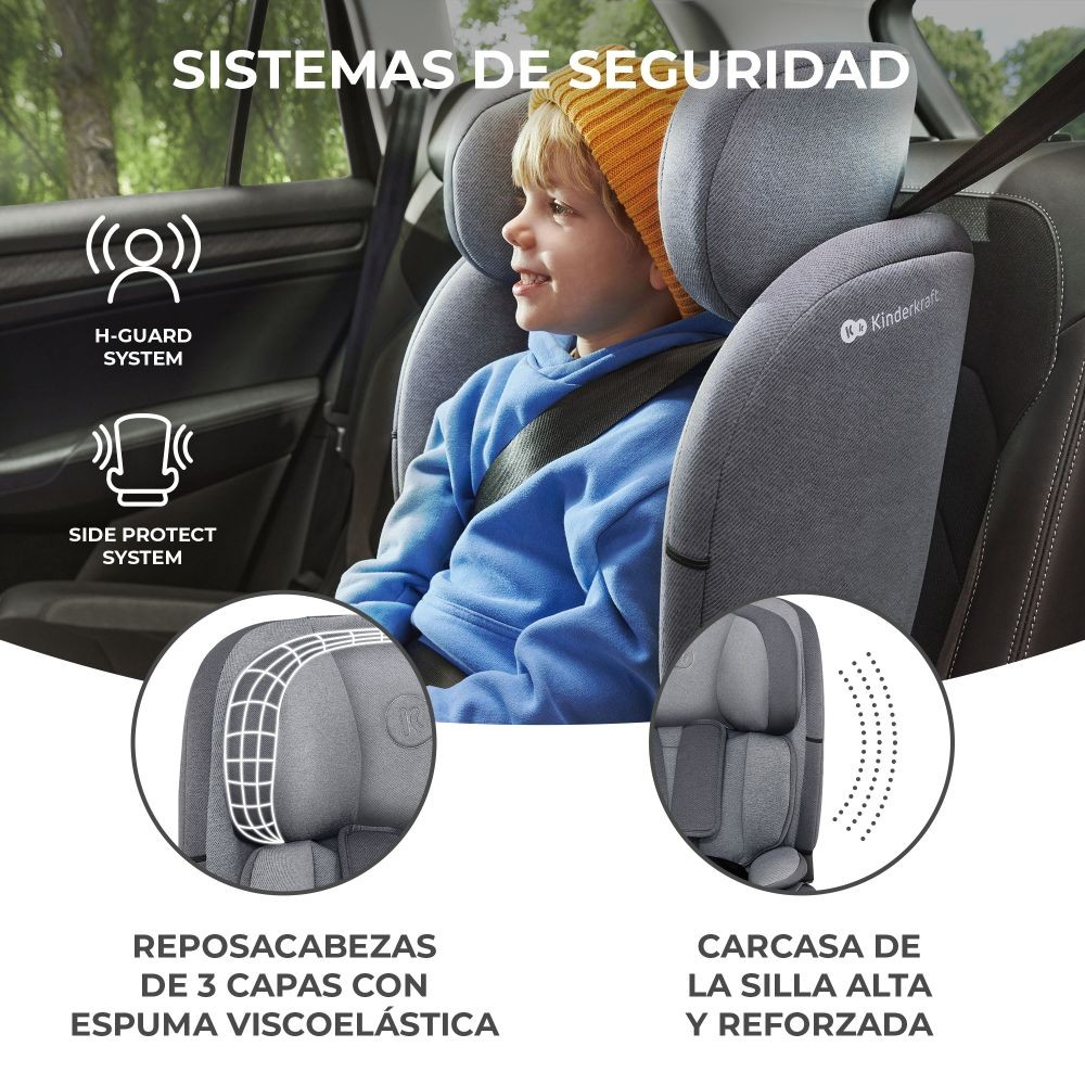 Kind sitzt in Kindersitz mit H-Guard und Seitenaufprallschutz.