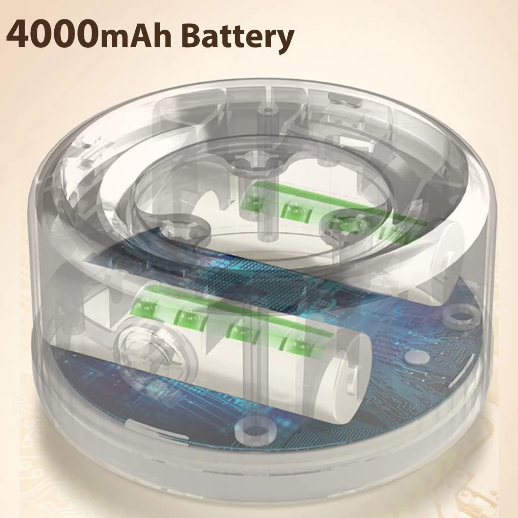 Transparente Hülle zeigt 4000mAh Batterie mit grünen Elementen und Leiterplatte.