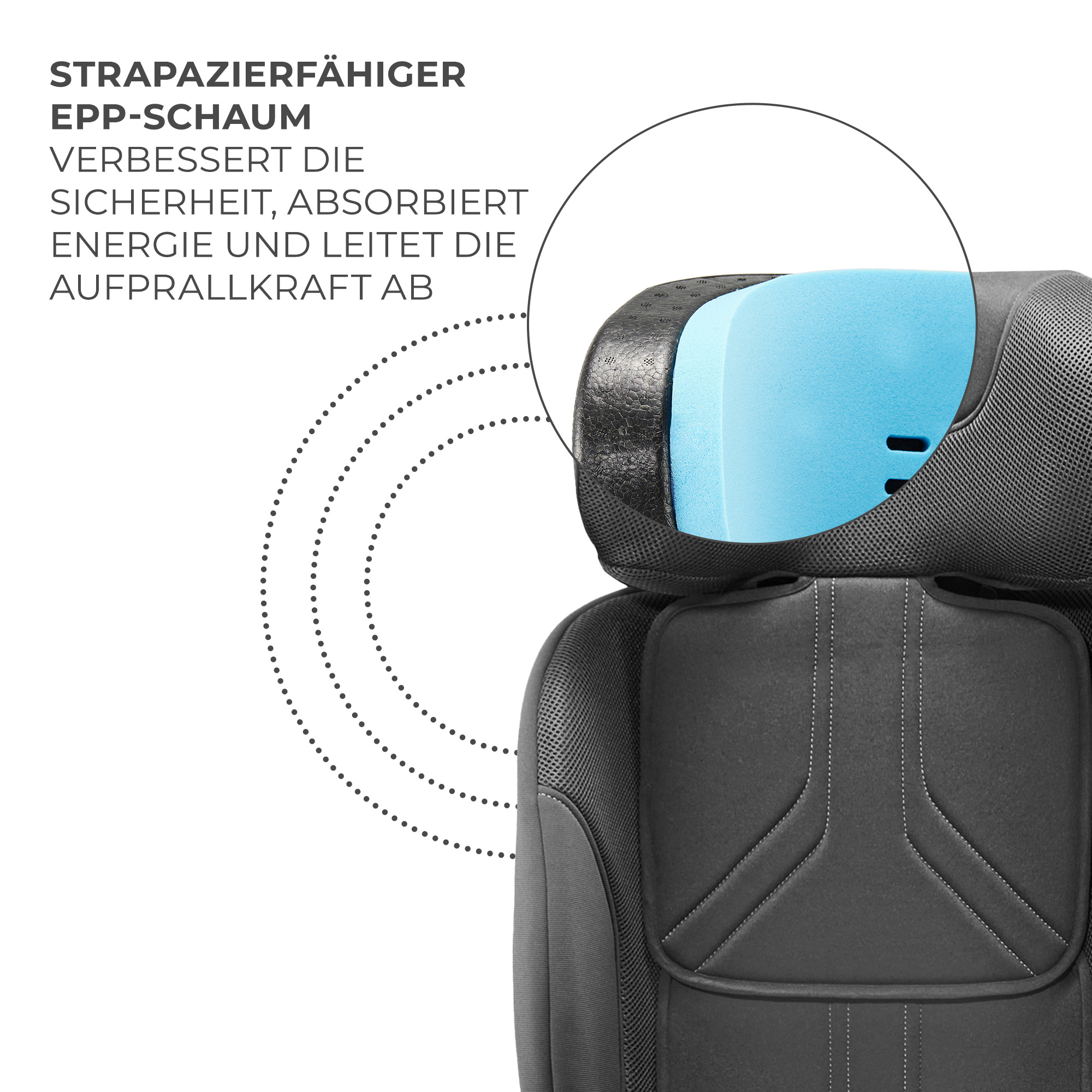 Schnittansicht eines Autositzes mit blauem EPP-Schaum für Stoßabsorption.