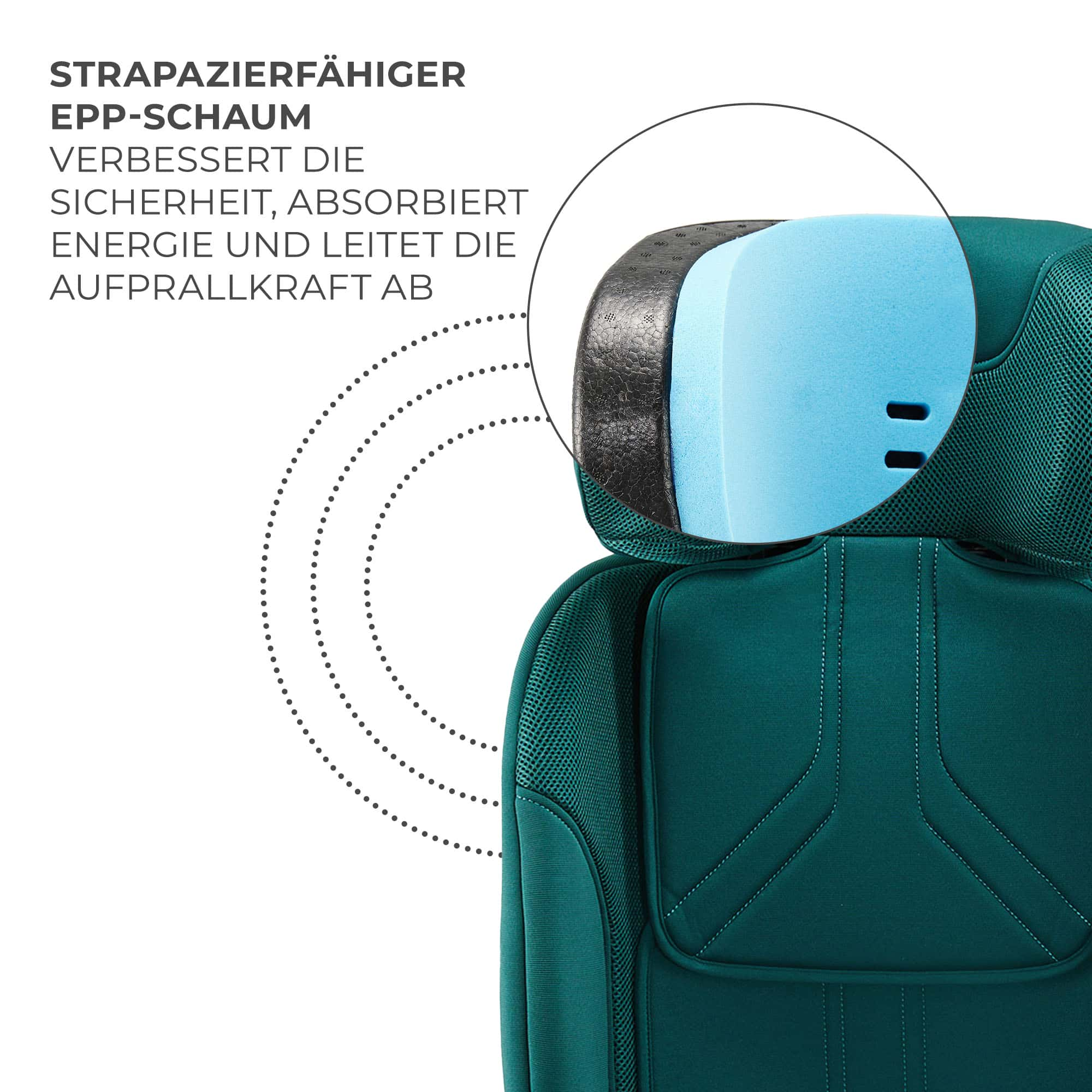 Nahaufnahme eines grünen Sitzes mit EPP-Schaum-Detail. Text auf Deutsch.