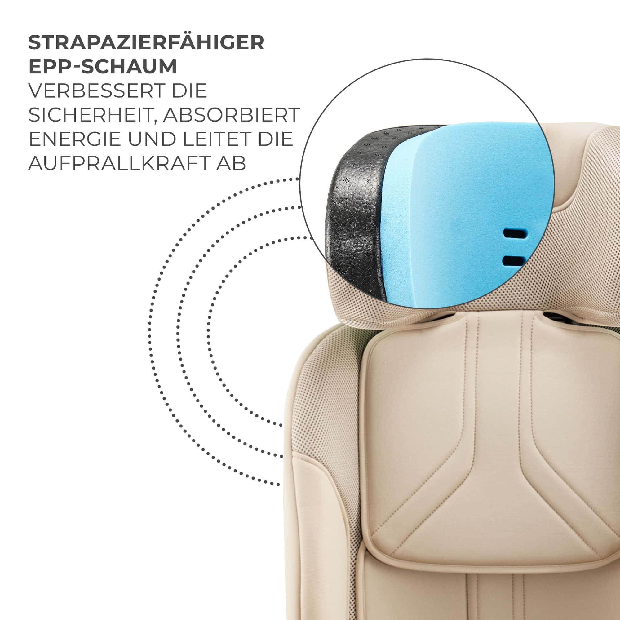 Detailaufnahme einer beige Polsterung mit Schaumstoffschichten in Schwarz und Blau.