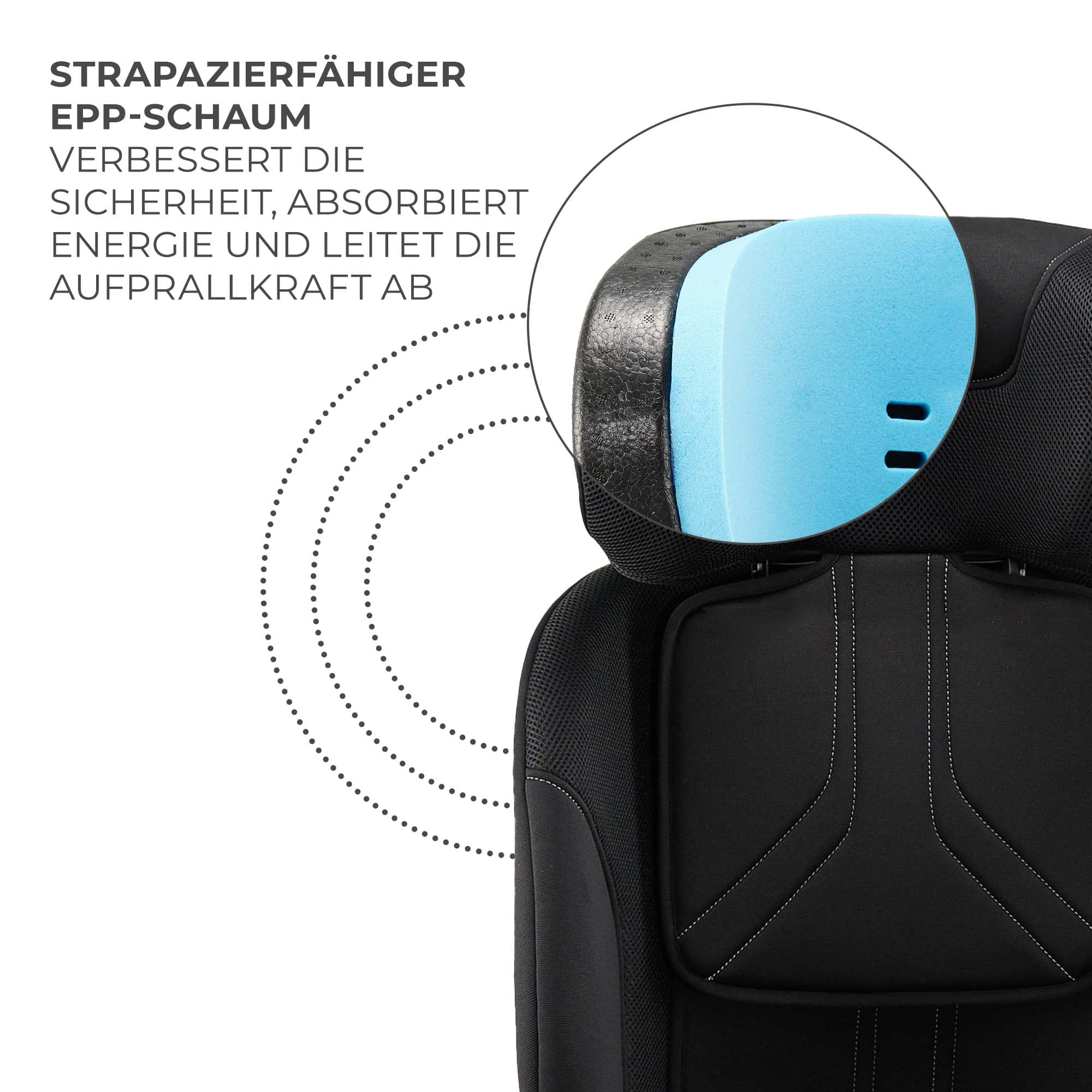 Schwarzer Kindersitz mit blauem EPP-Schaum-Einsatz zur Stoßabsorption.