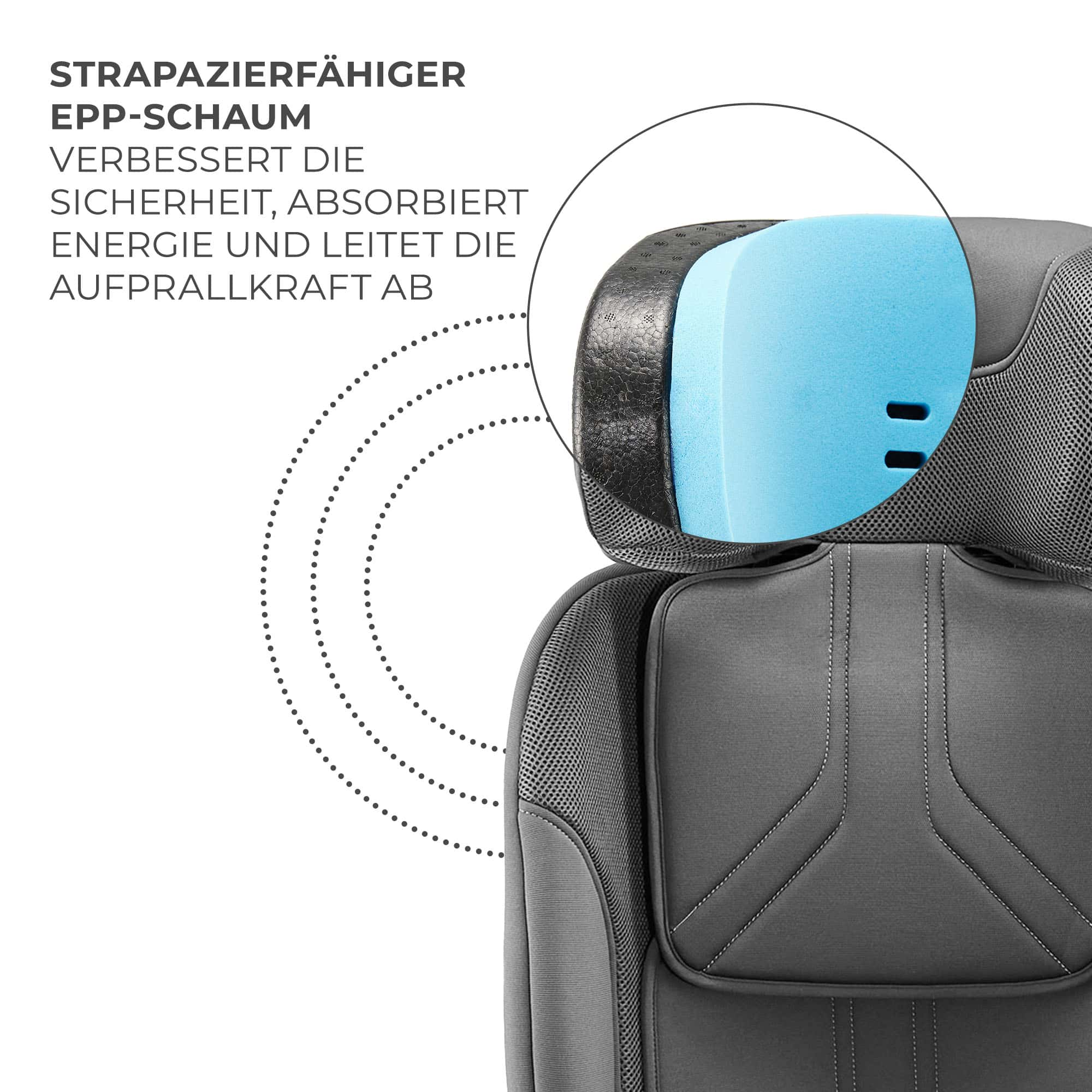 Nahaufnahme eines grauen Sitzes mit blauem Schaumstoffkern und Text.