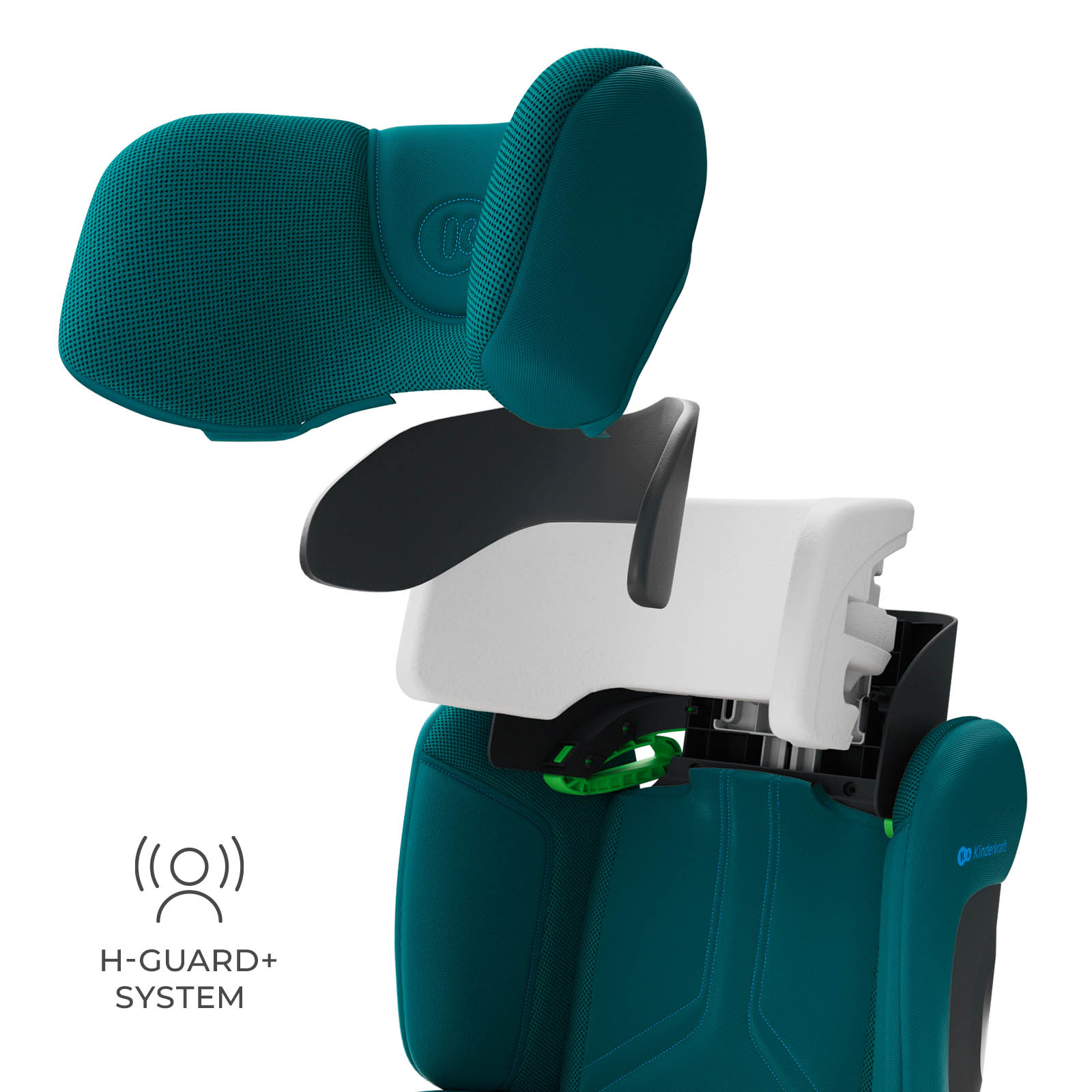 Zerlegter Kindersitz in Petrol mit H-GUARD+ SYSTEM.