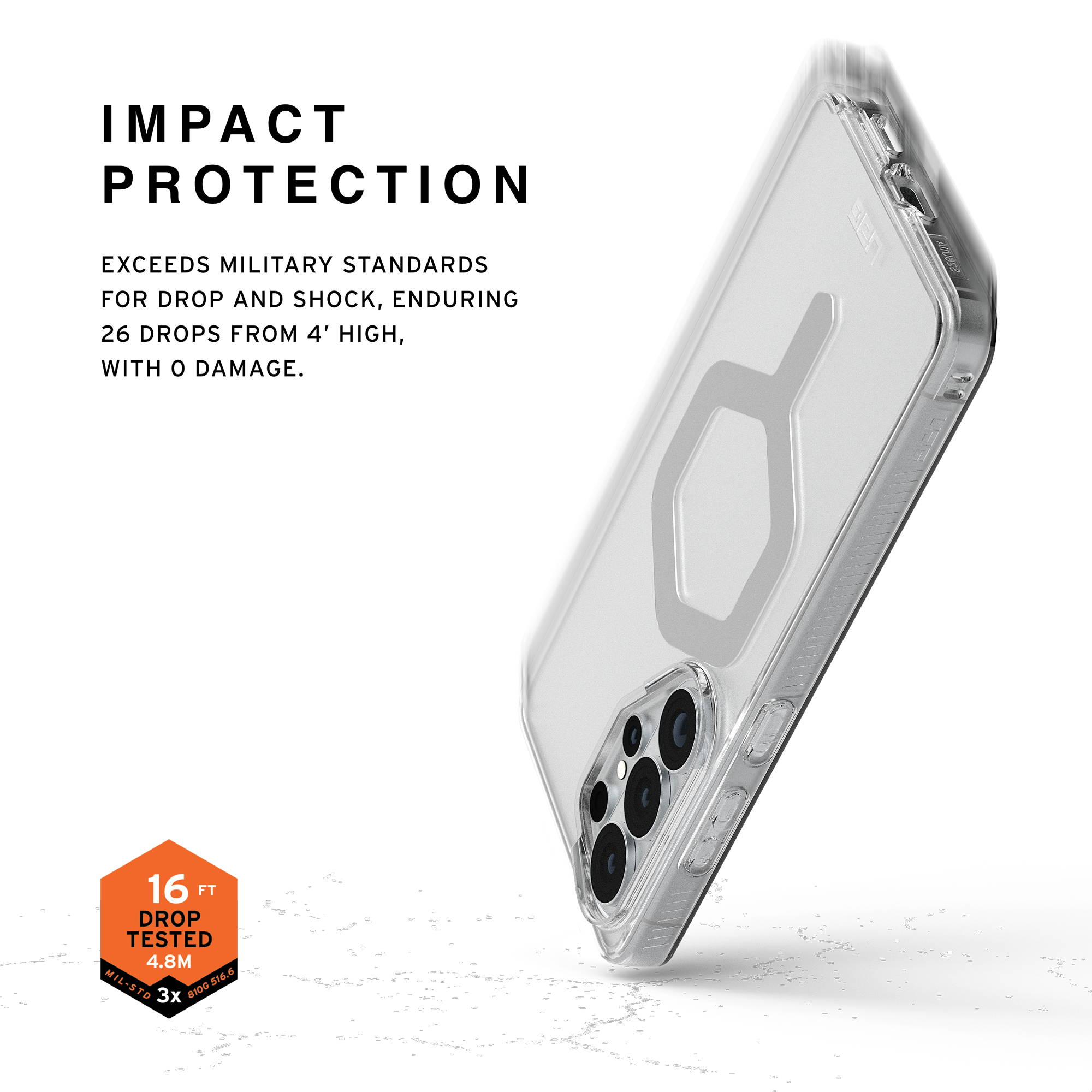 Transparente Handyhülle mit "Impact Protection"-Aufdruck und Falltest-Siegel.