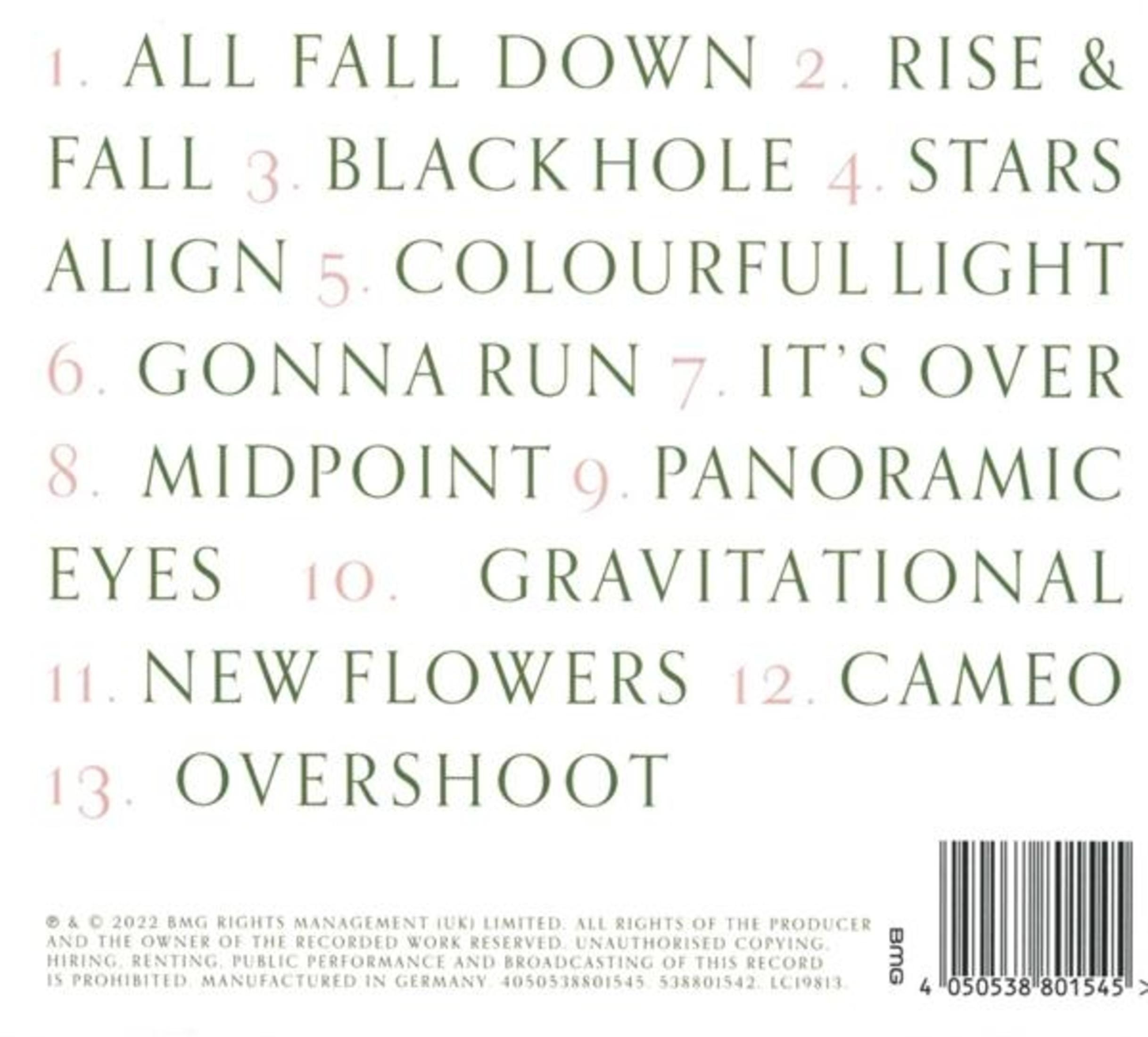 Elenco tracce con numeri e titoli come "ALL FALL DOWN", "BLACK HOLE".