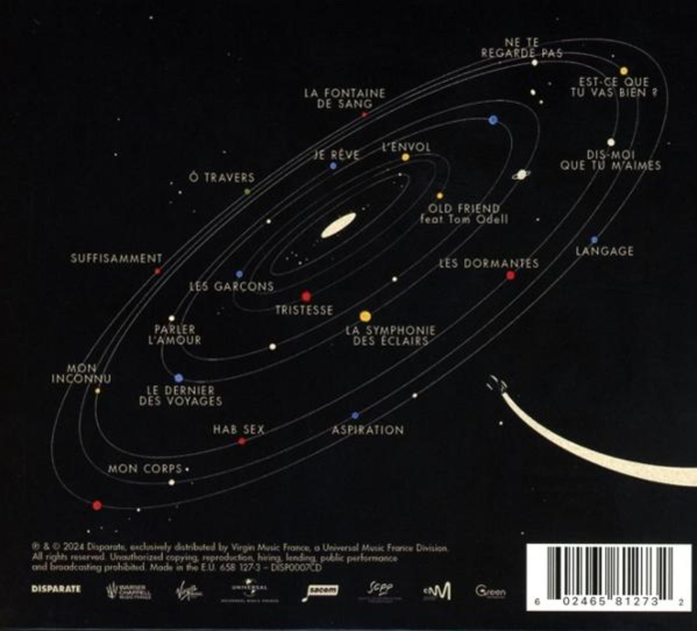 Una mappa stellare con titoli di canzoni rappresentati come pianeti e orbite.