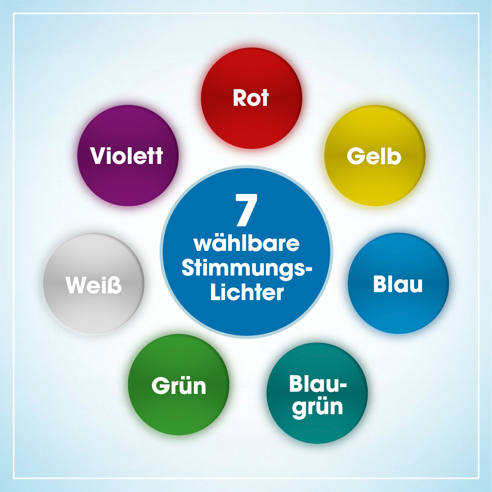 Sieben runde Kreise mit Farbnamen: Rot, Gelb, Blau, Blaugrün, Grün, Weiß, Violett.