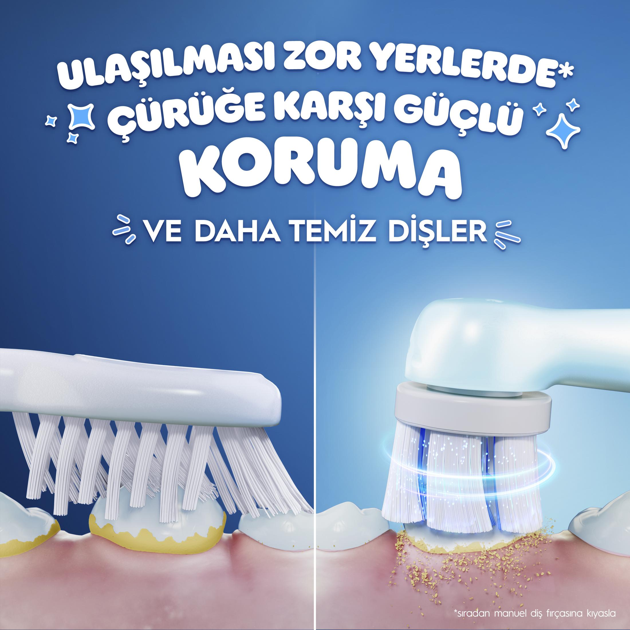 Spazzolino elettrico pulisce denti e gengive dalla placca.