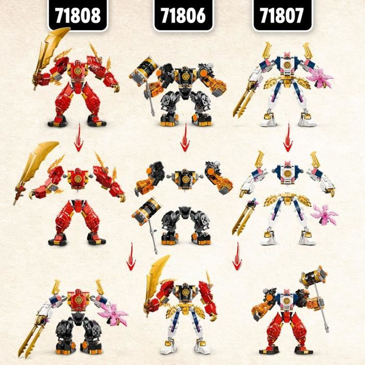 メグさま LEGO Ninjago Kai'nin Ateş Elementi Robotu 71808 Fiyat & Özellik