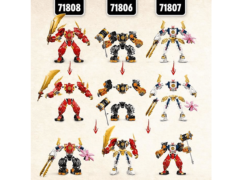 LEGO Ninjago Kai'nin Ateş Elementi Robotu 71808 Fiyat & Özellik