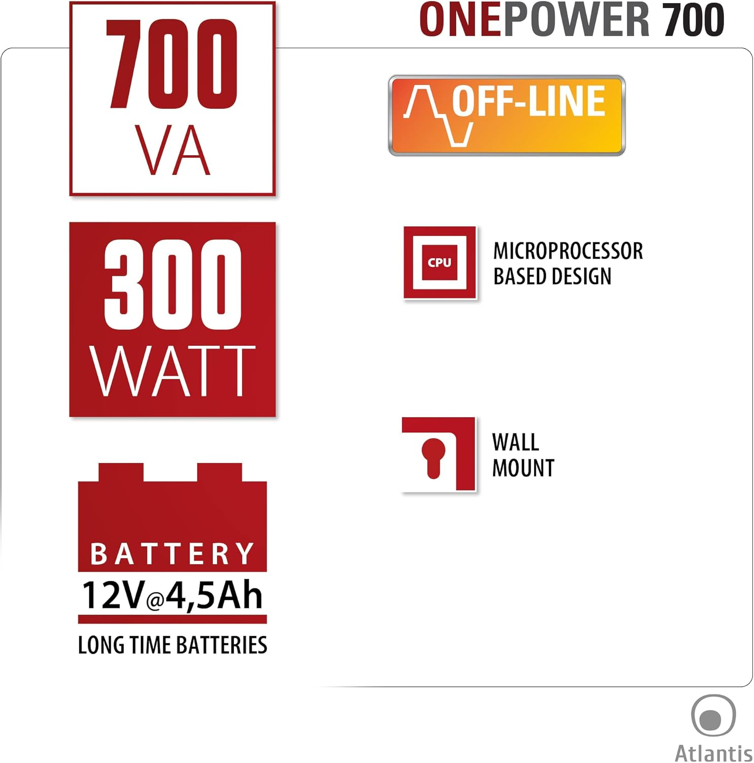 ONEPOWER 700: 700 VA, 300 Watt, Off-Line, CPU, Montaggio a parete, Batteria 12V/4.5Ah.