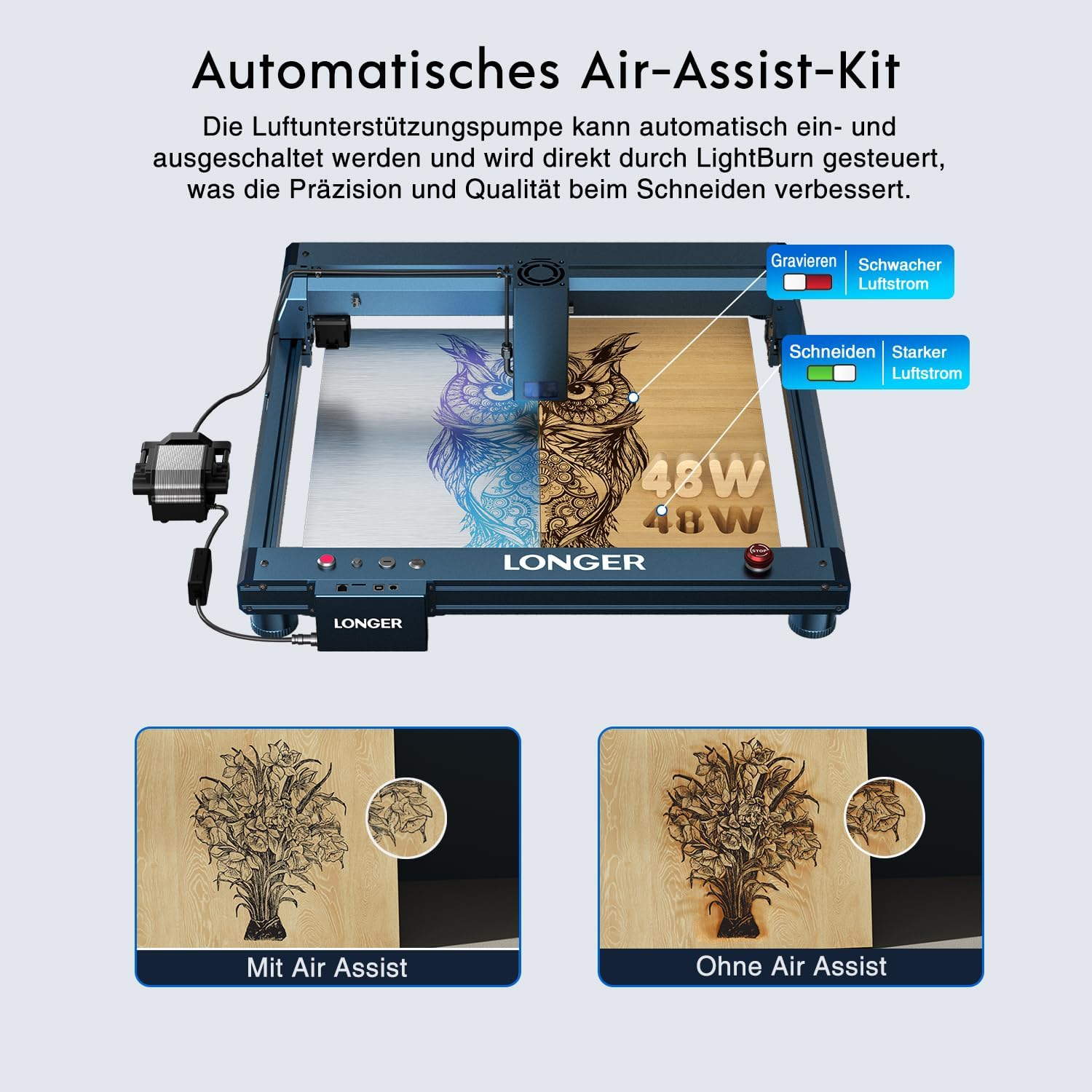 Laser-Gravurmaschine mit Air-Assist-Kit, zeigt Eulenmotiv und Blumen. Vergleicht Gravur mit und ohne Luftunterstützung.