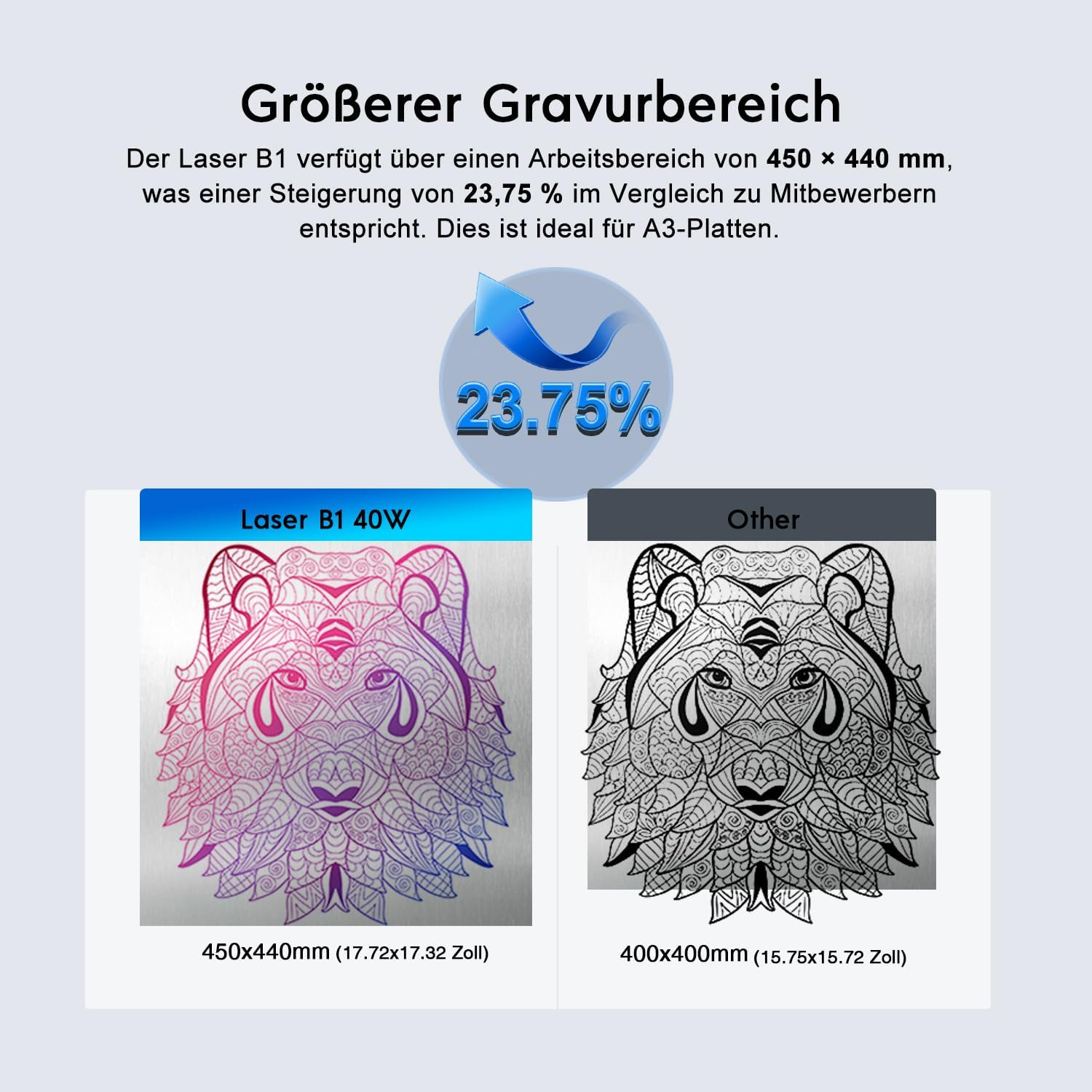 Vergleich von zwei Lasergravuren: Links farbig, 450x440mm; rechts schwarz-weiß, 400x400mm.