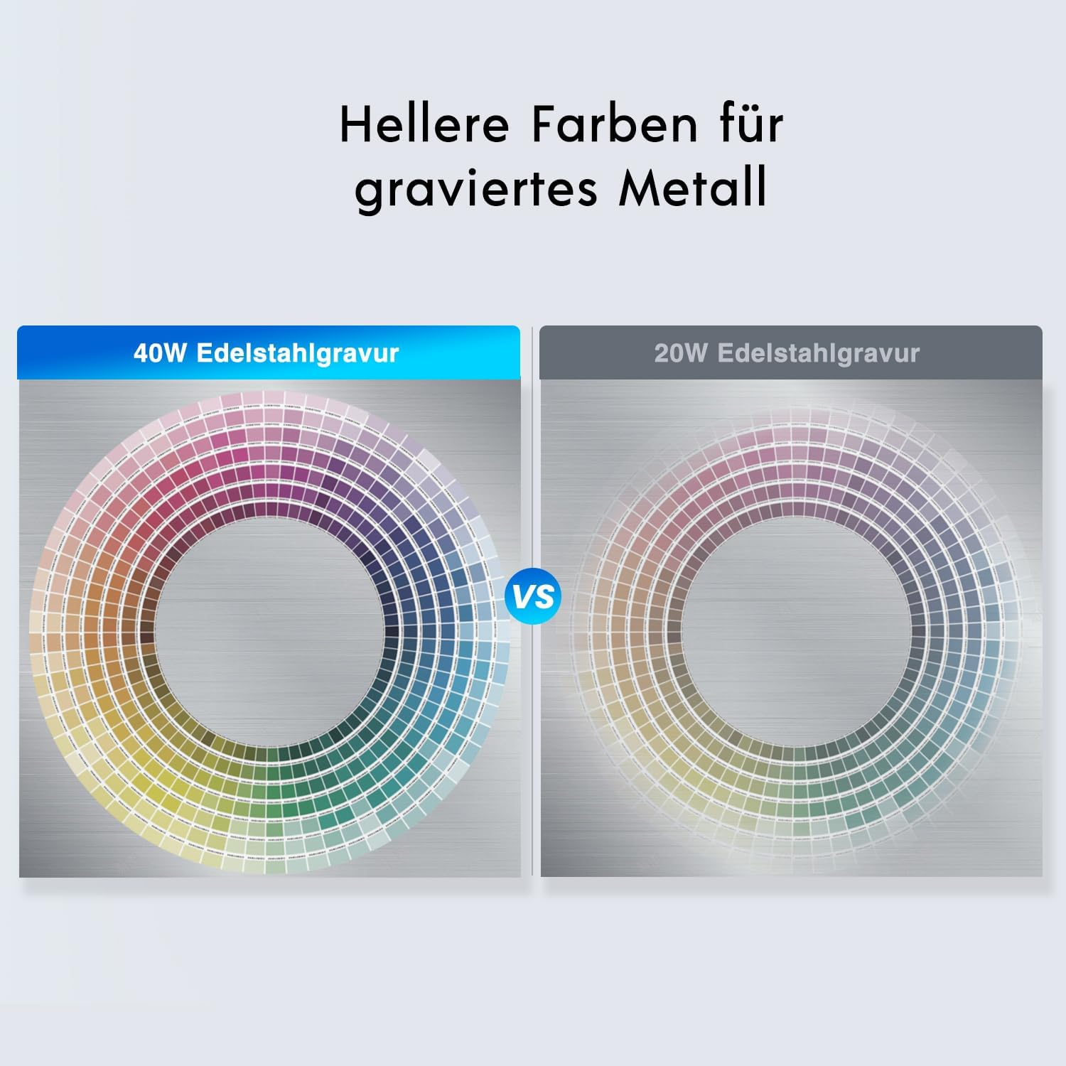 Vergleich zweier Farbräder für Stahlgravur: 40W vs. 20W.