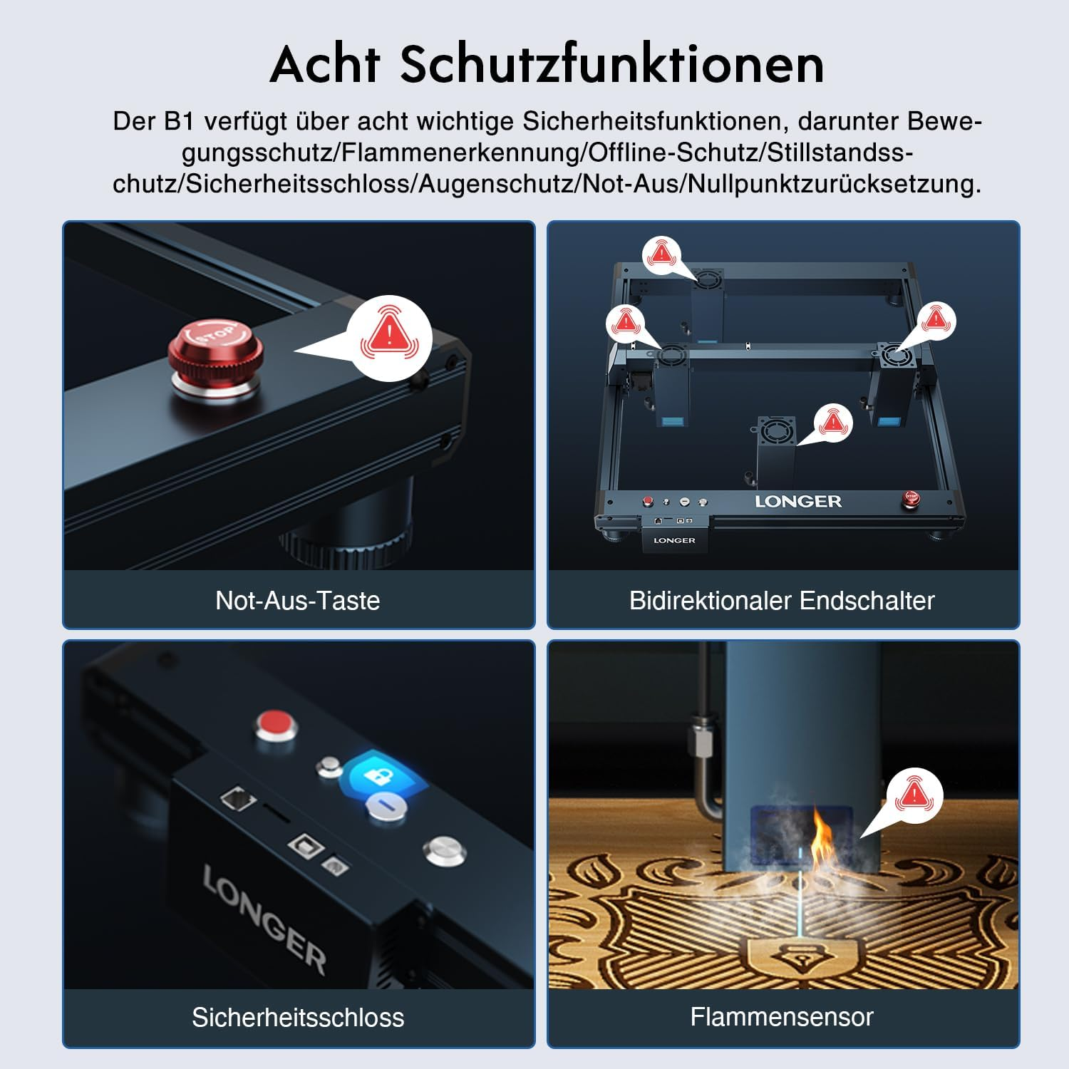 Bilderserie zeigt Sicherheitsfunktionen eines Lasergravierers: Not-Aus, Endschalter, Schloss, Flammsensor.